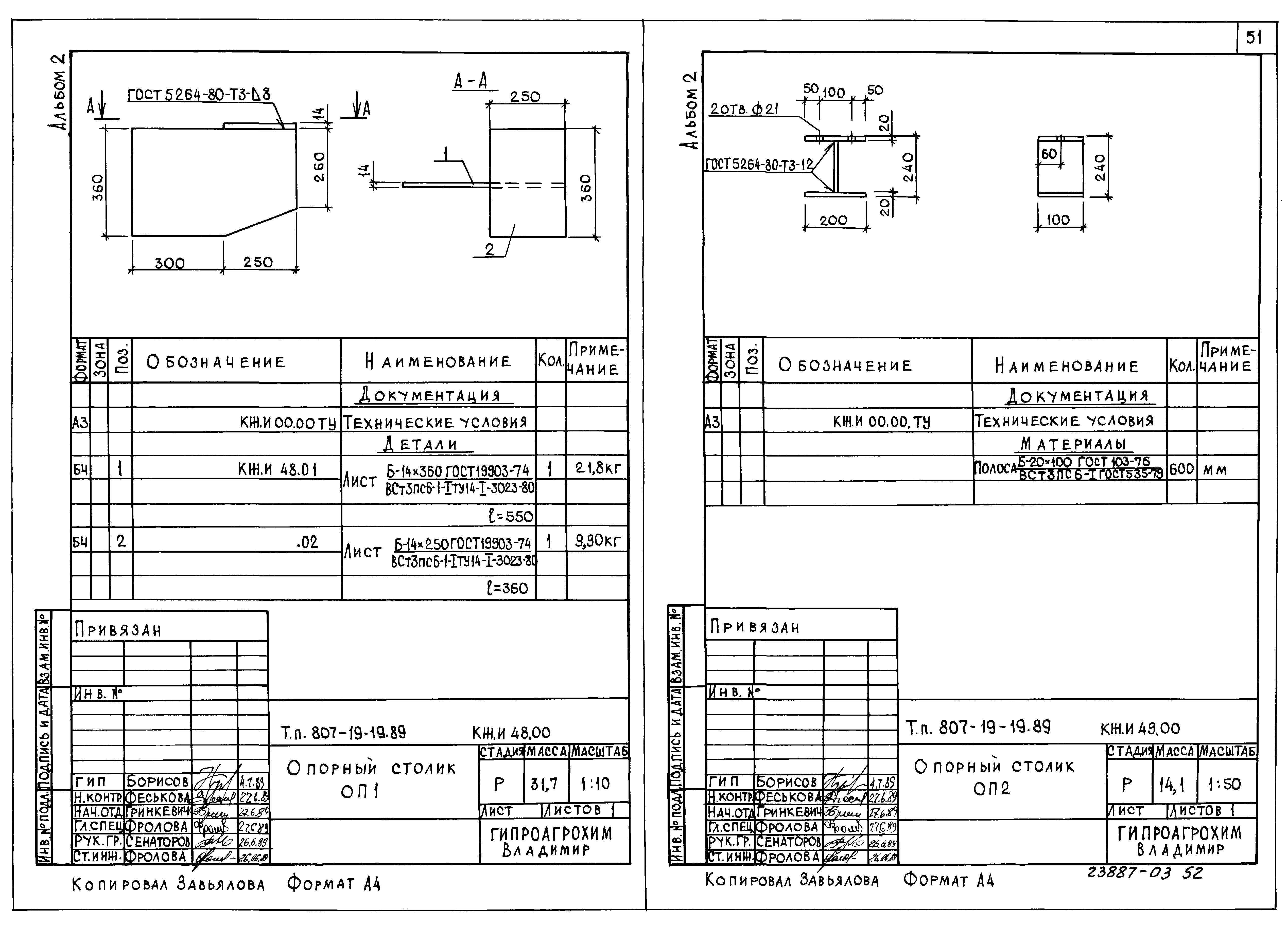 Типовой проект 807-19-19.89