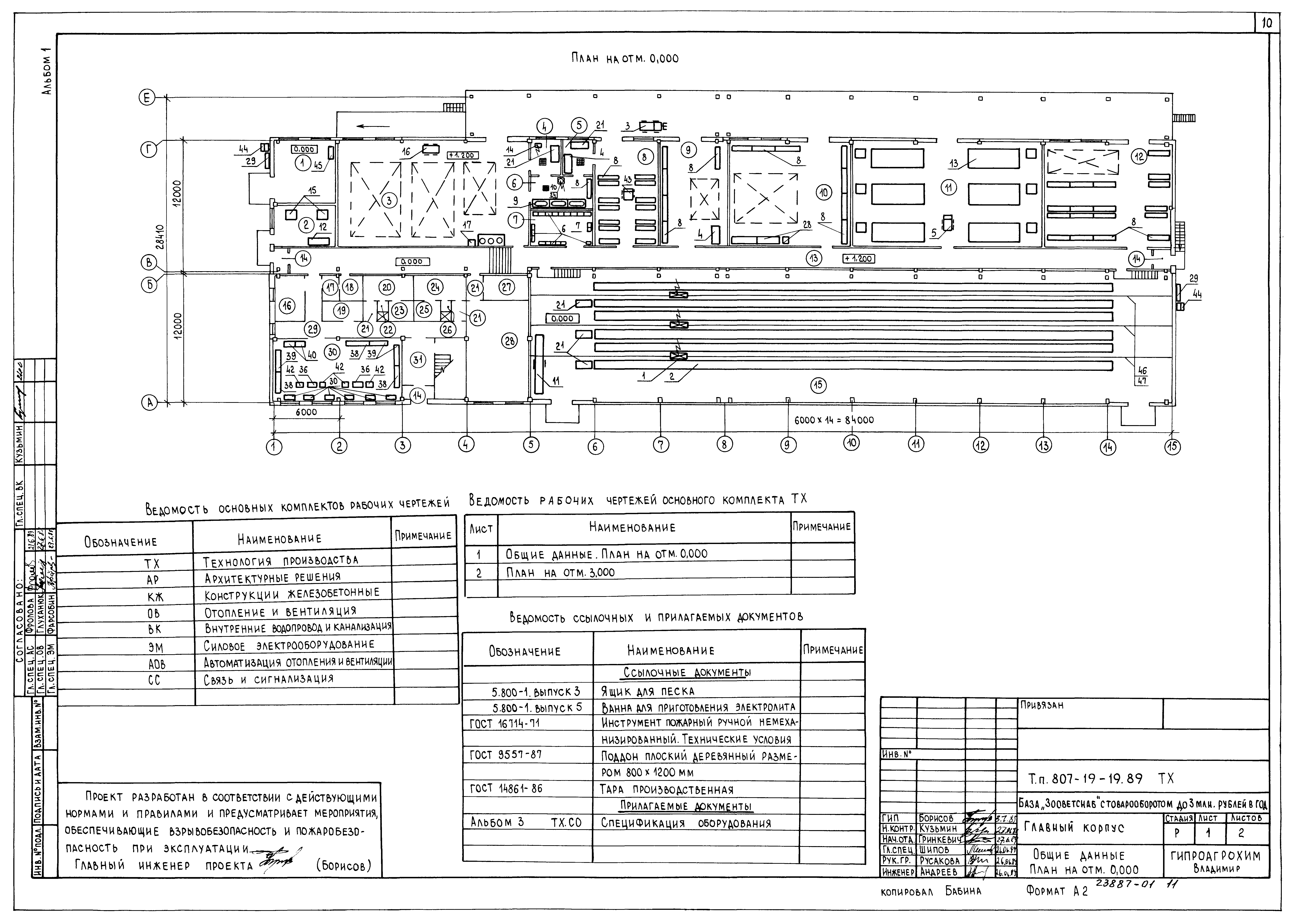 Типовой проект 807-19-19.89