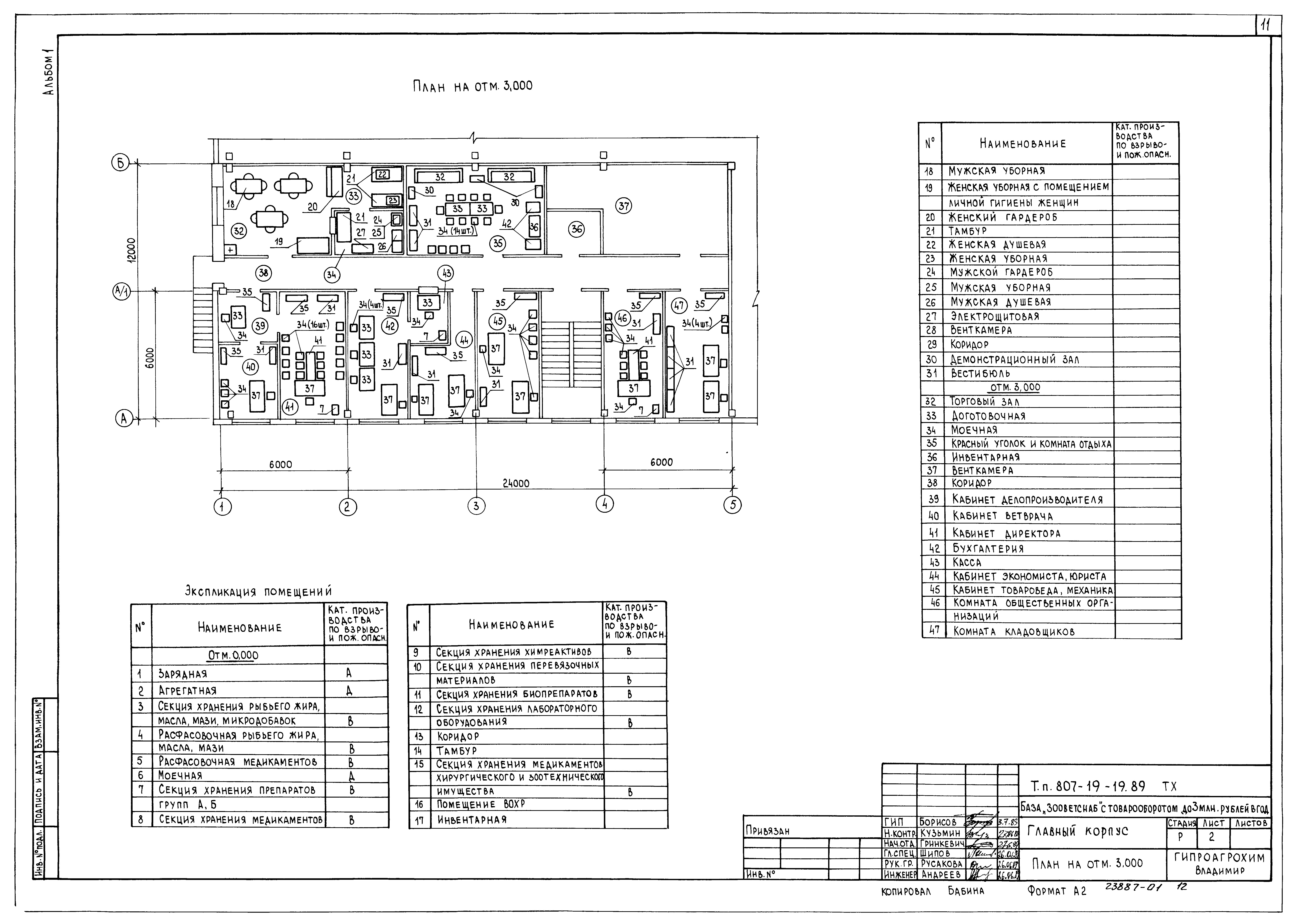 Типовой проект 807-19-19.89