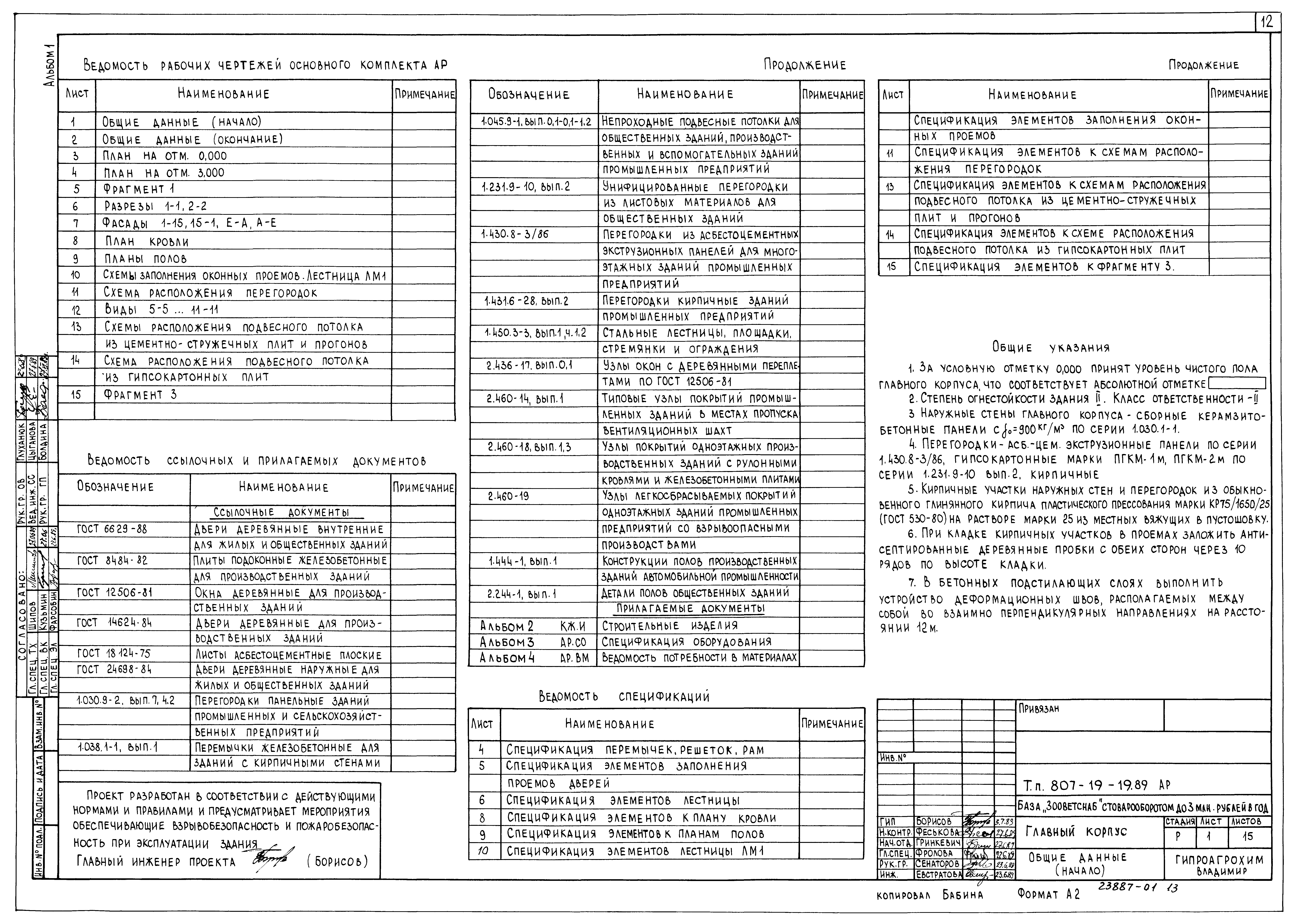 Типовой проект 807-19-19.89