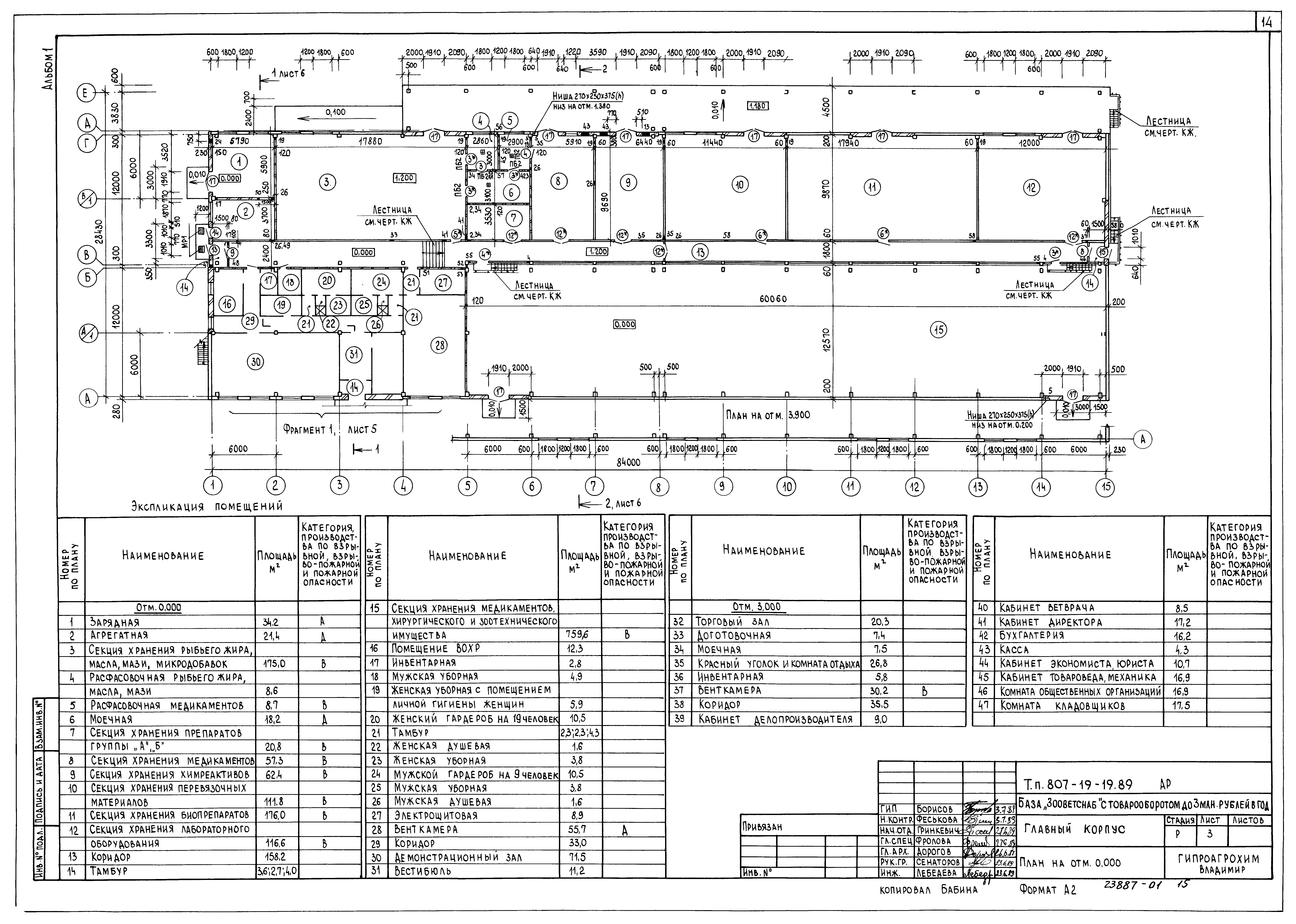 Типовой проект 807-19-19.89
