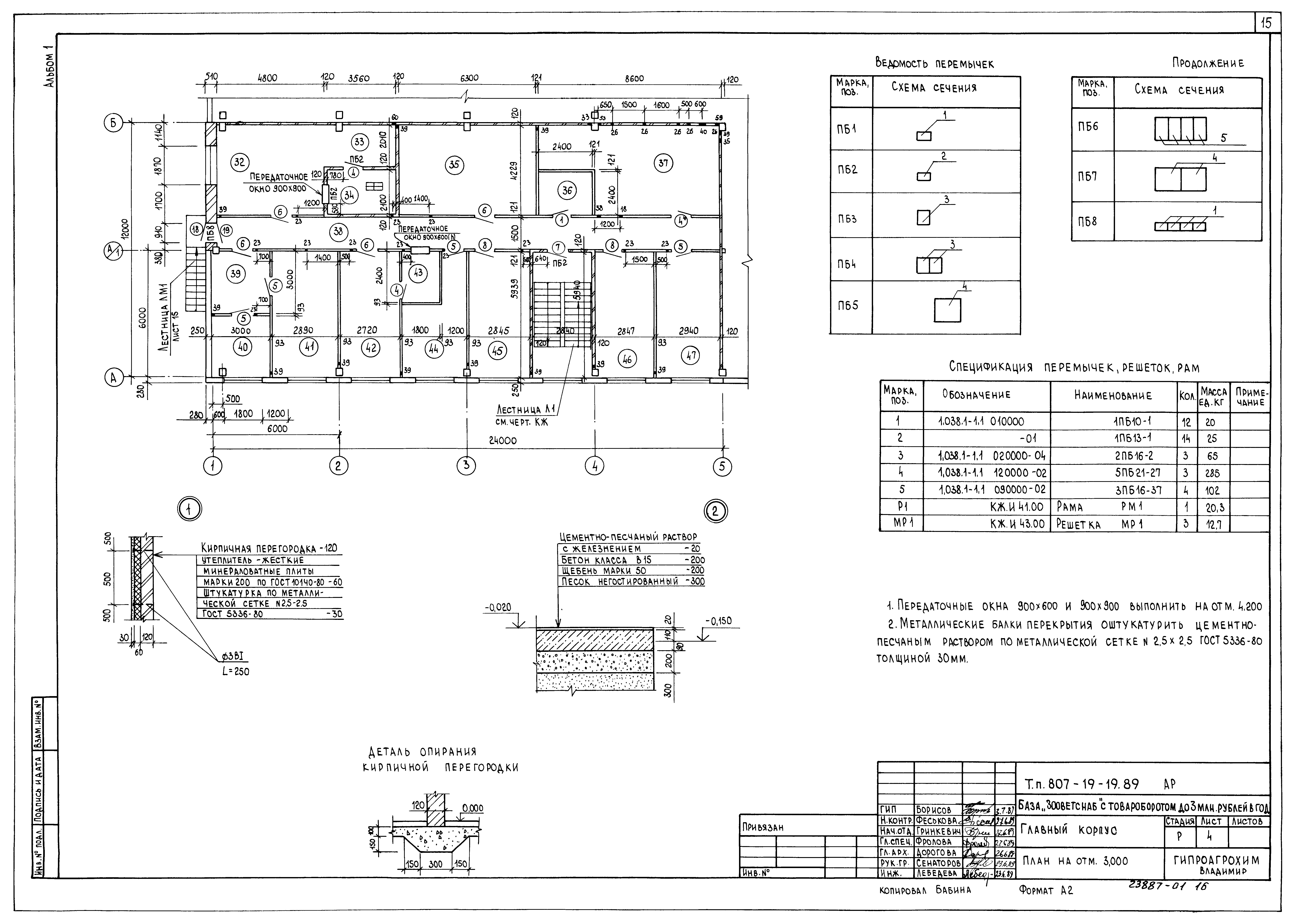 Типовой проект 807-19-19.89