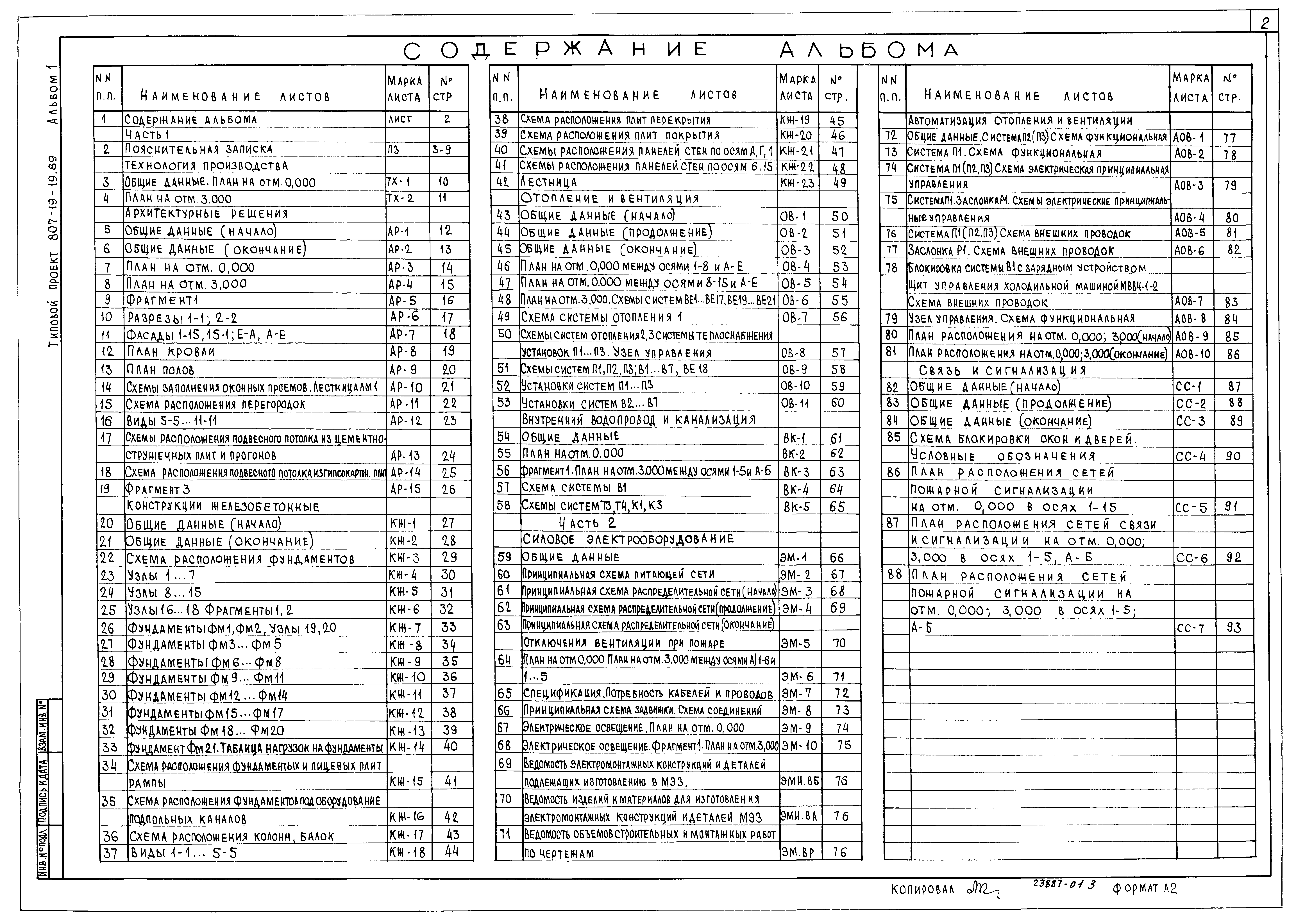 Типовой проект 807-19-19.89