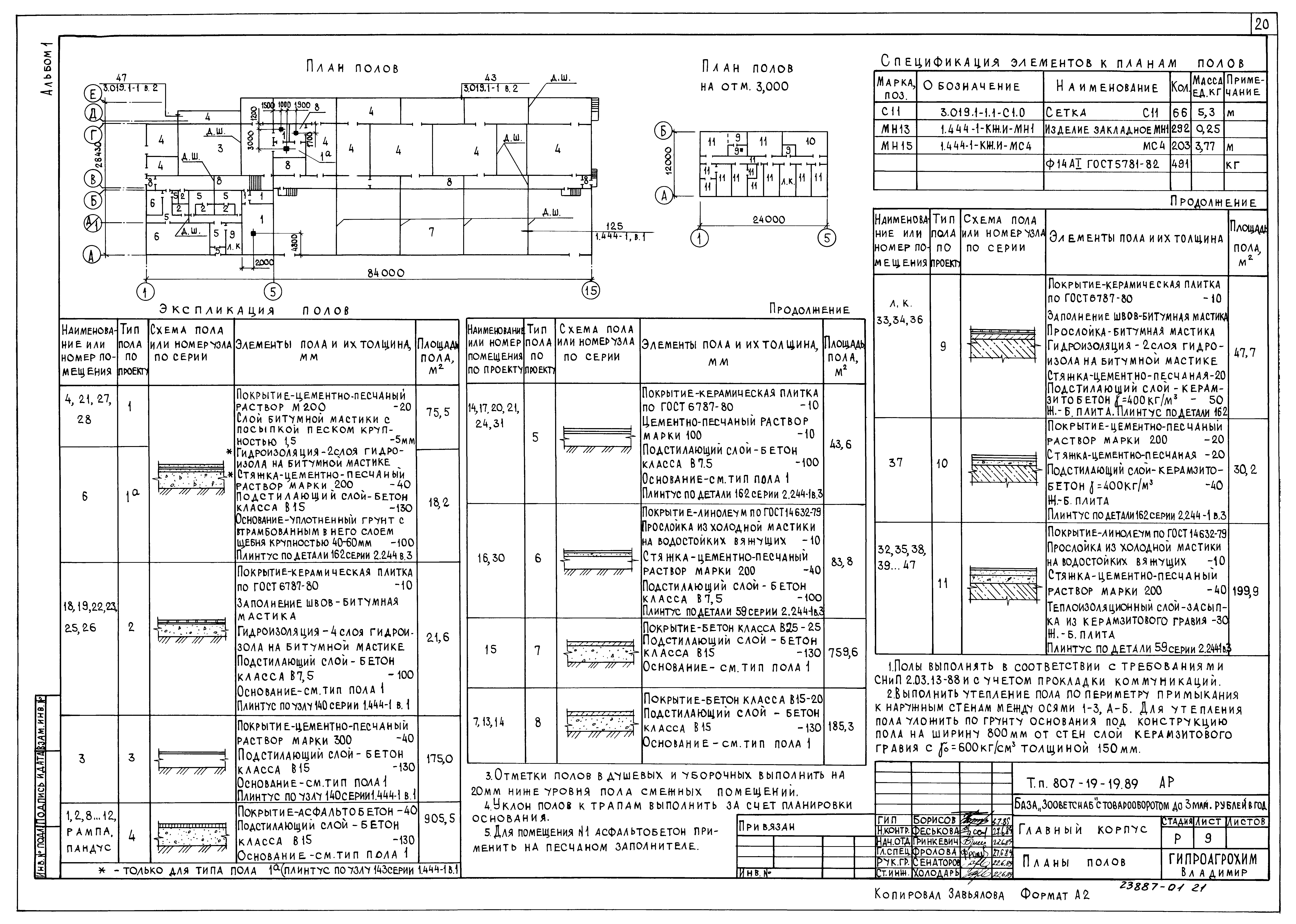 Типовой проект 807-19-19.89