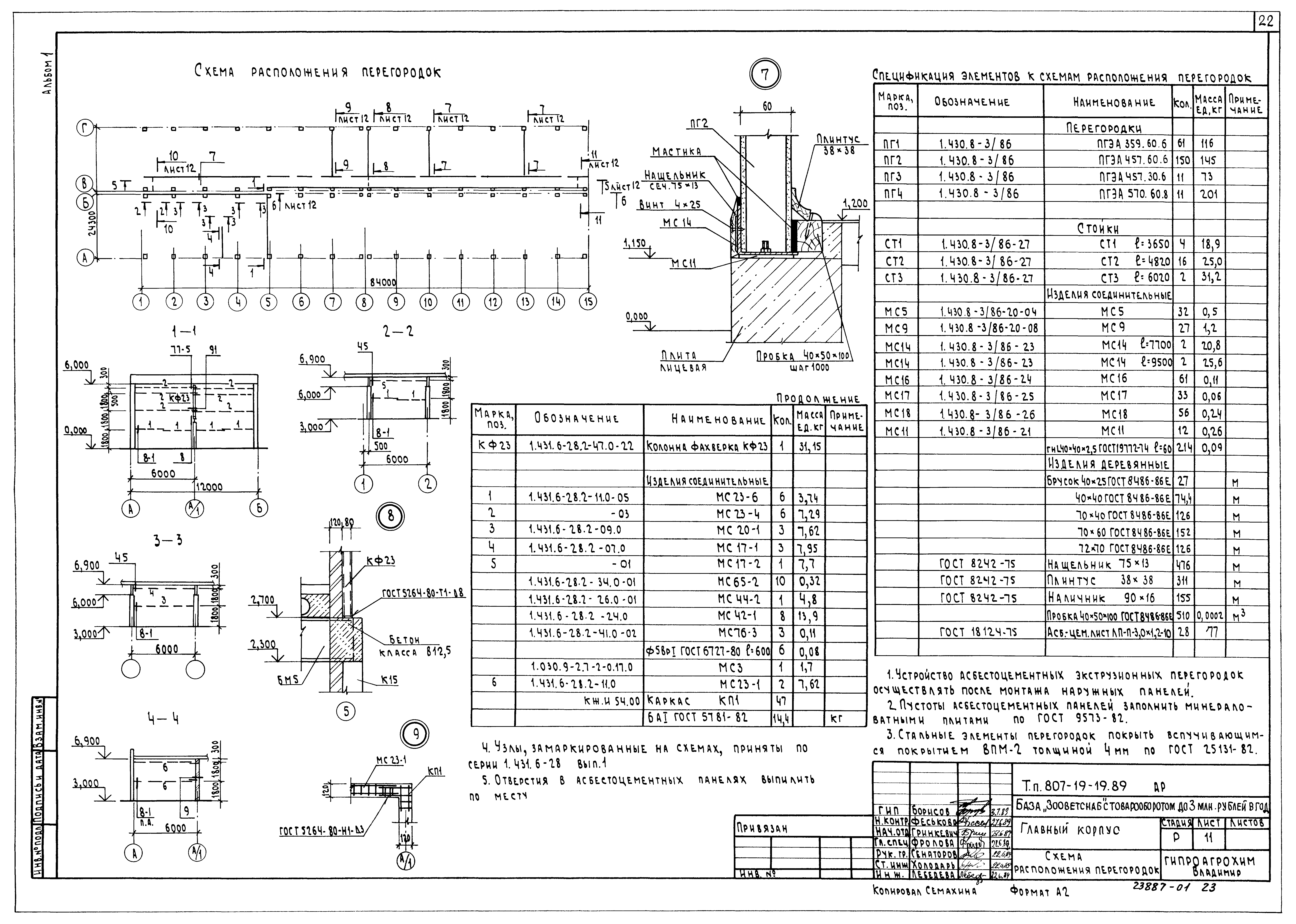 Типовой проект 807-19-19.89