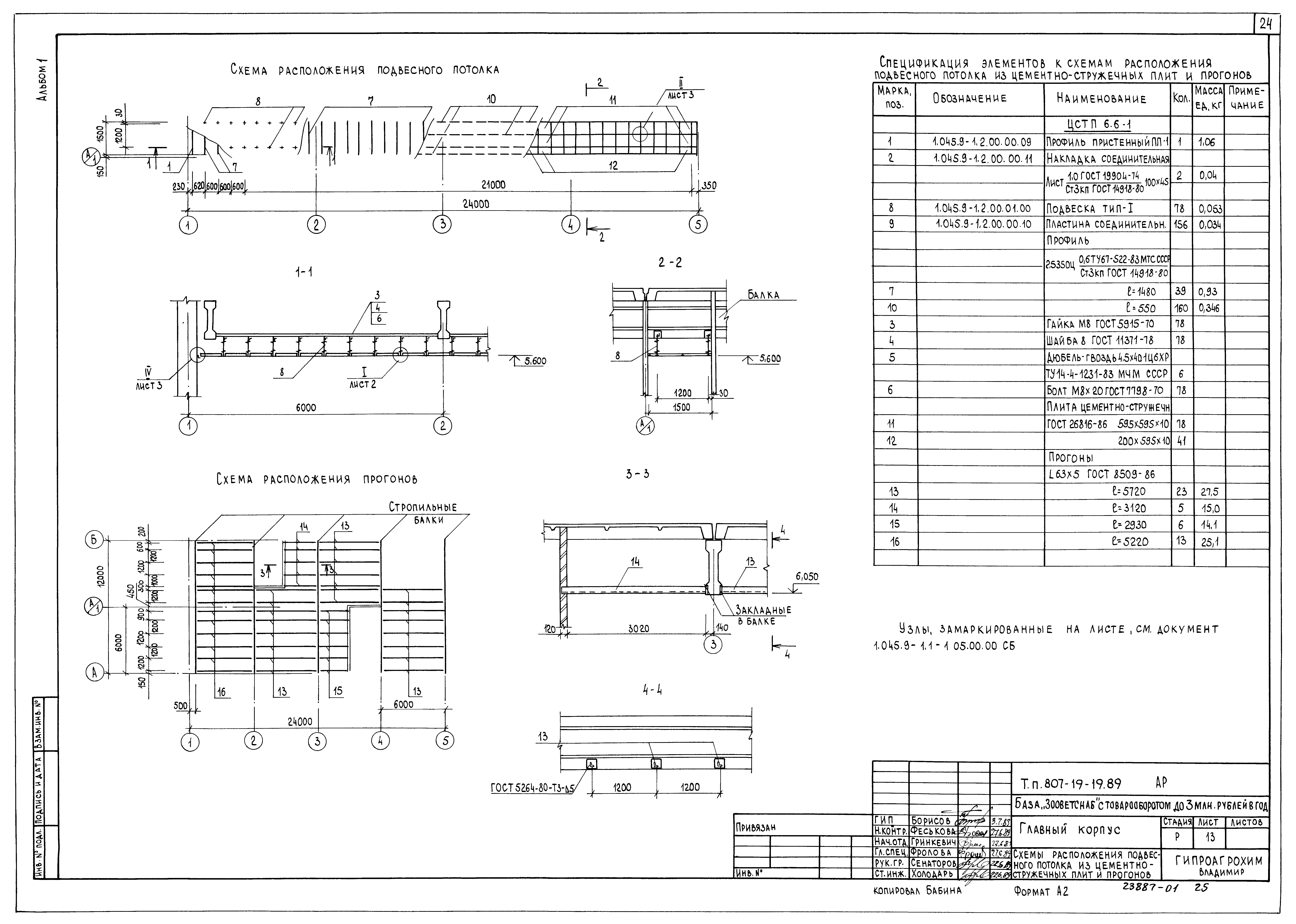 Типовой проект 807-19-19.89