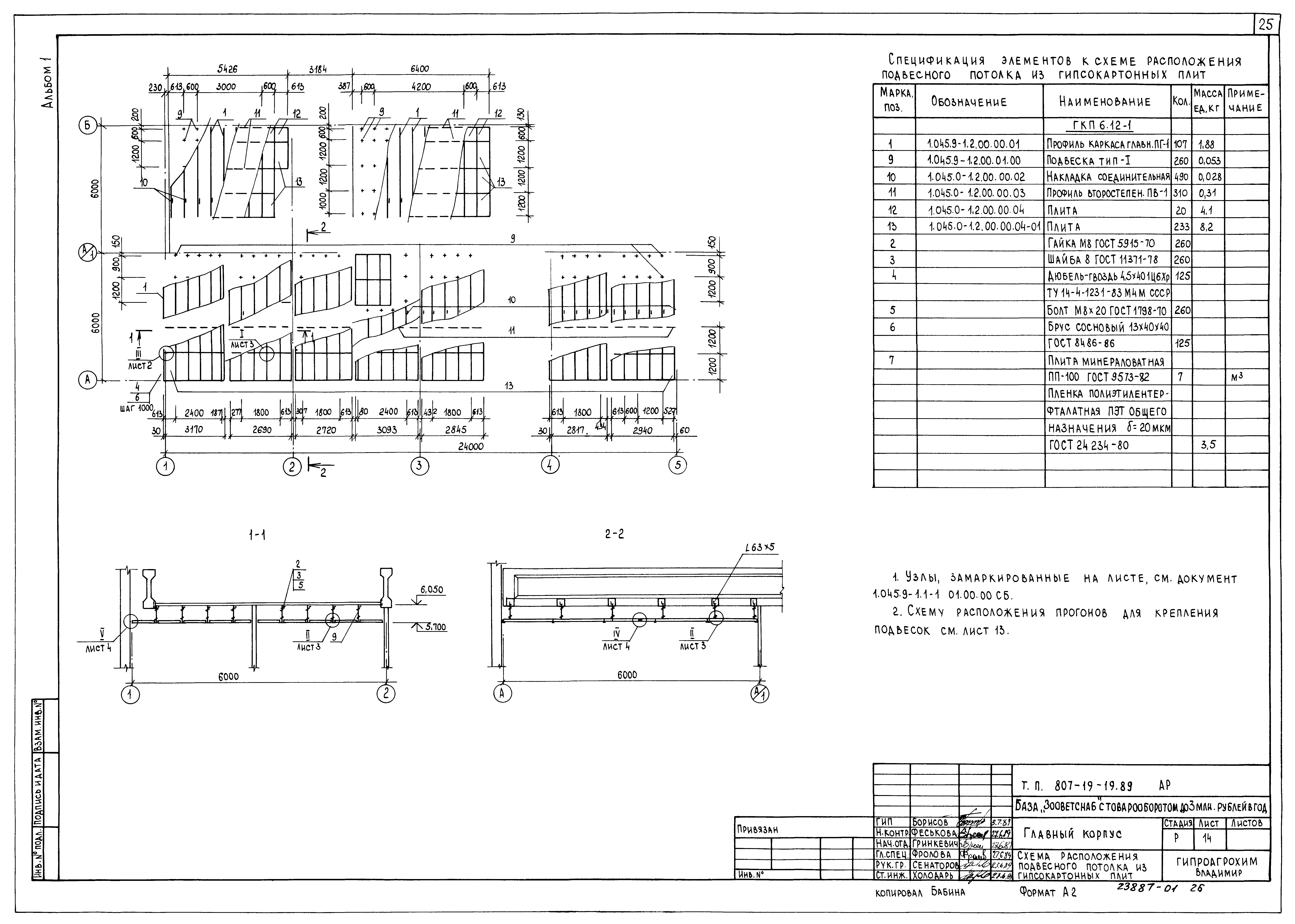 Типовой проект 807-19-19.89