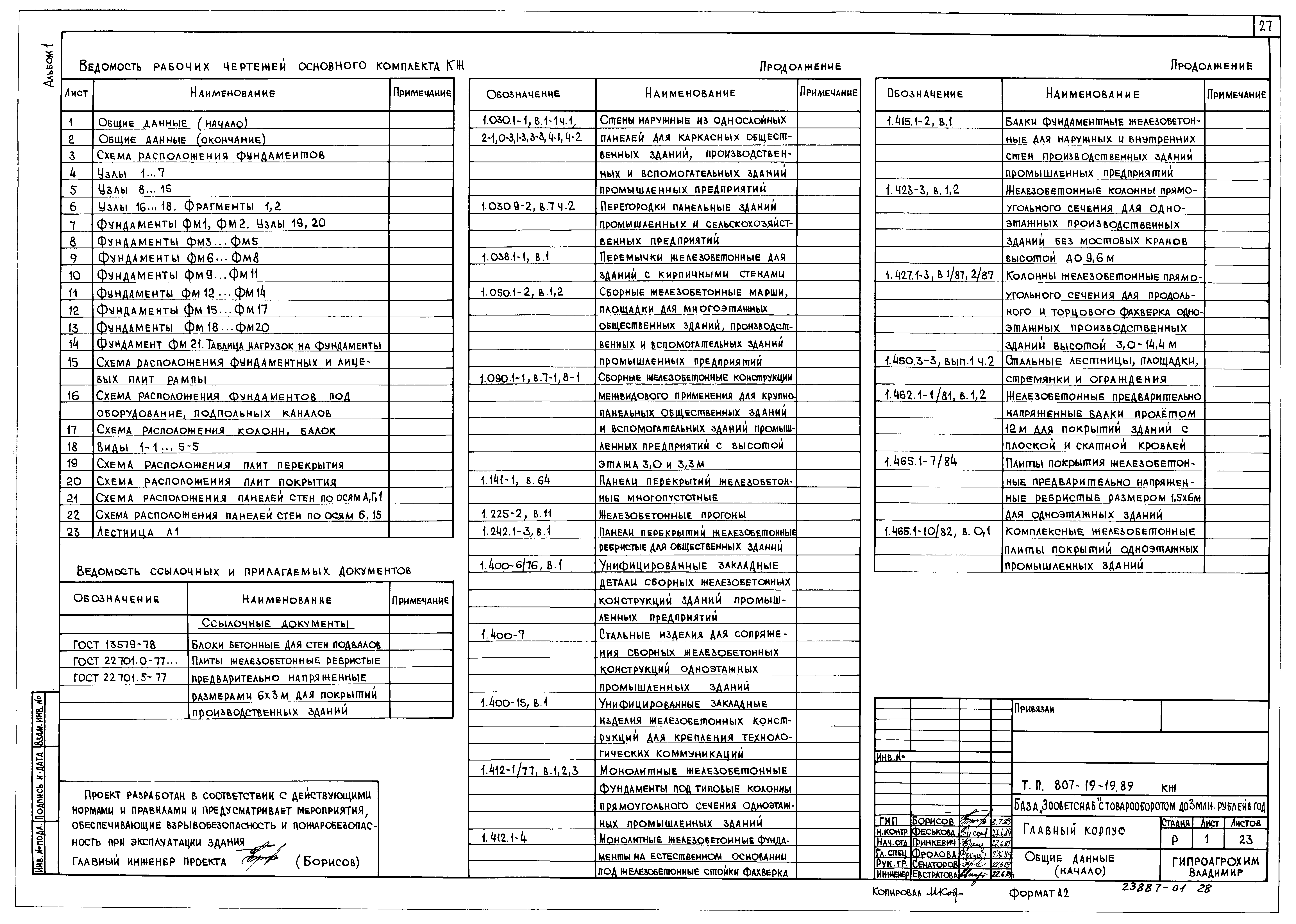 Типовой проект 807-19-19.89