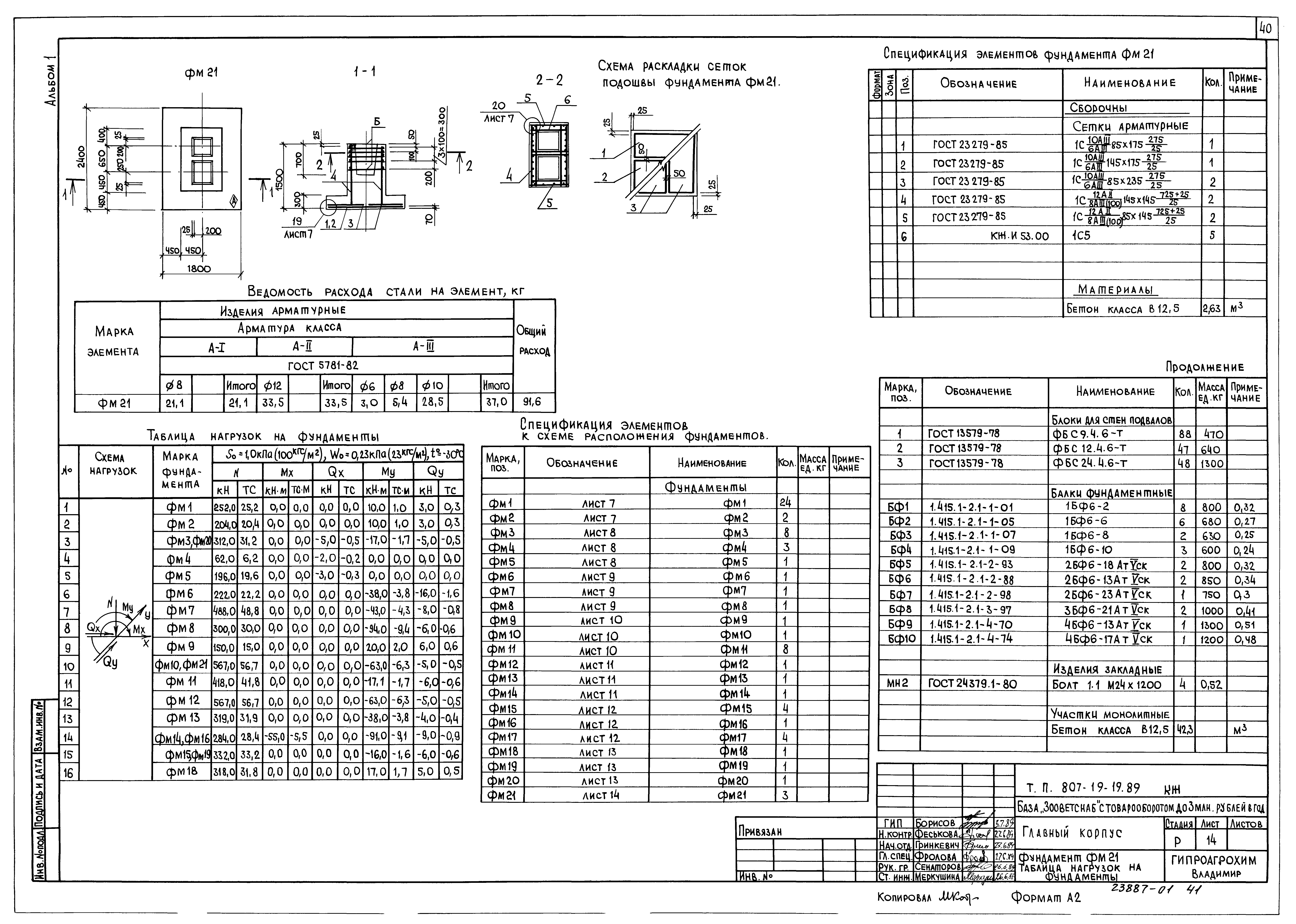 Типовой проект 807-19-19.89