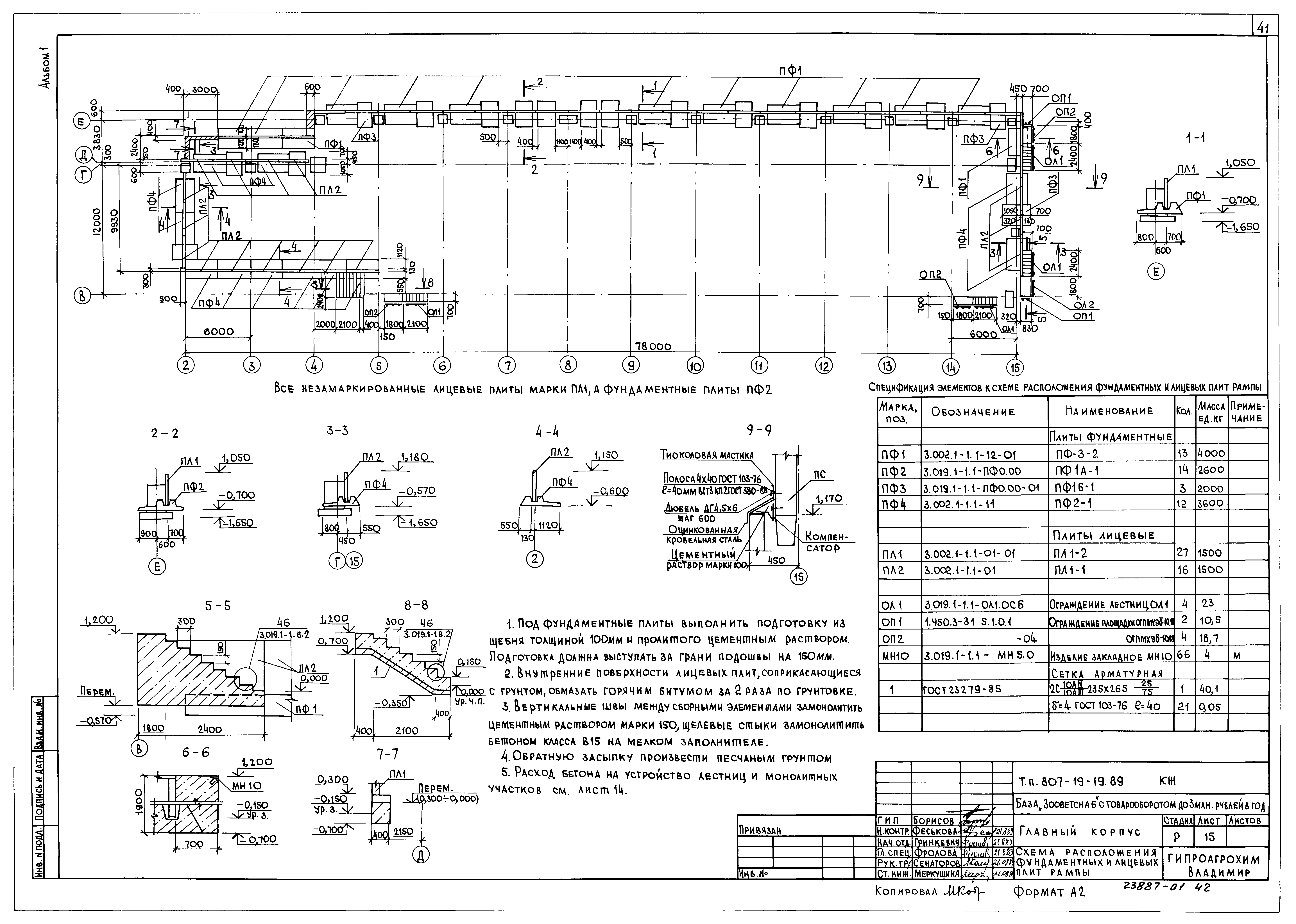 Типовой проект 807-19-19.89