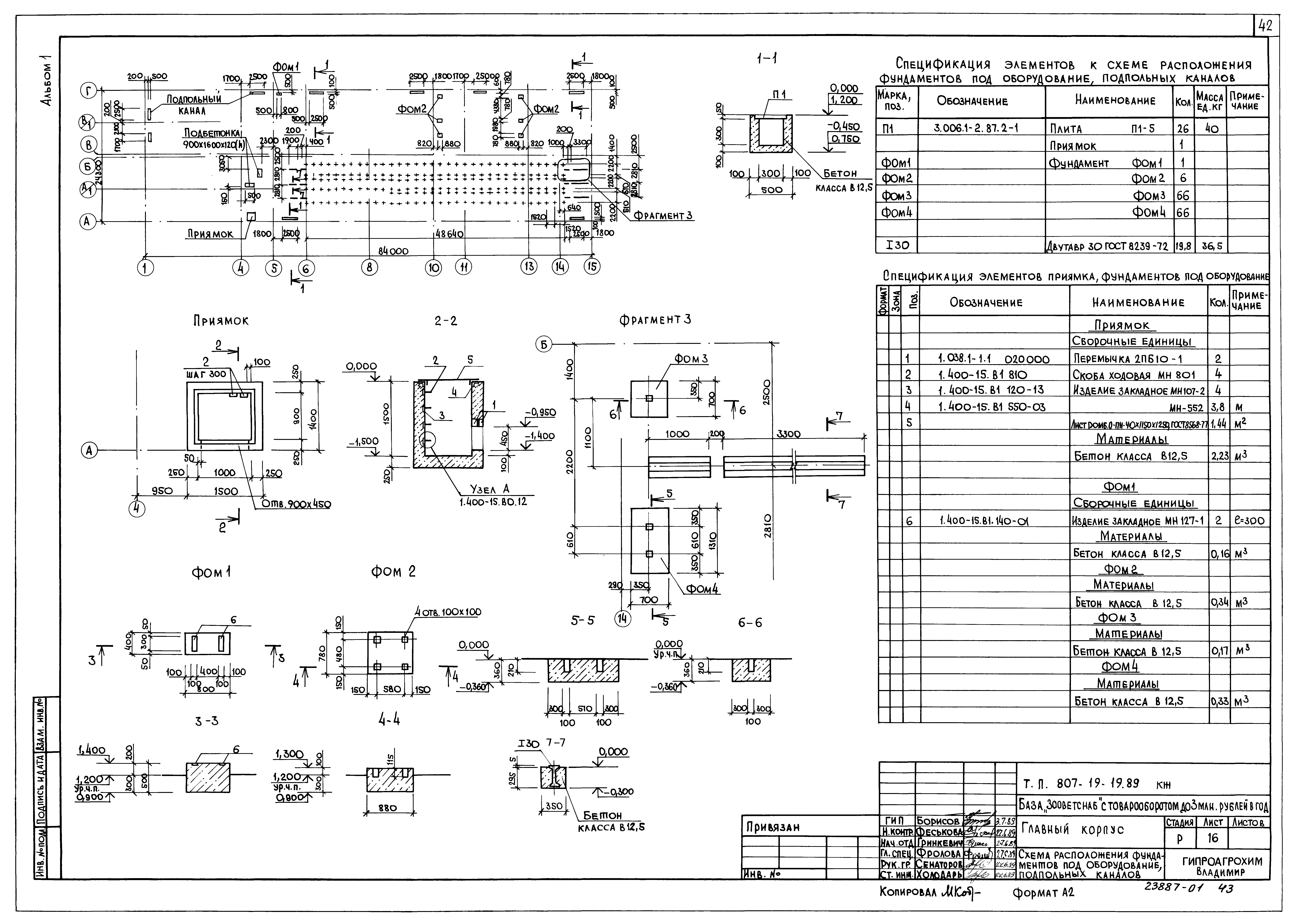 Типовой проект 807-19-19.89