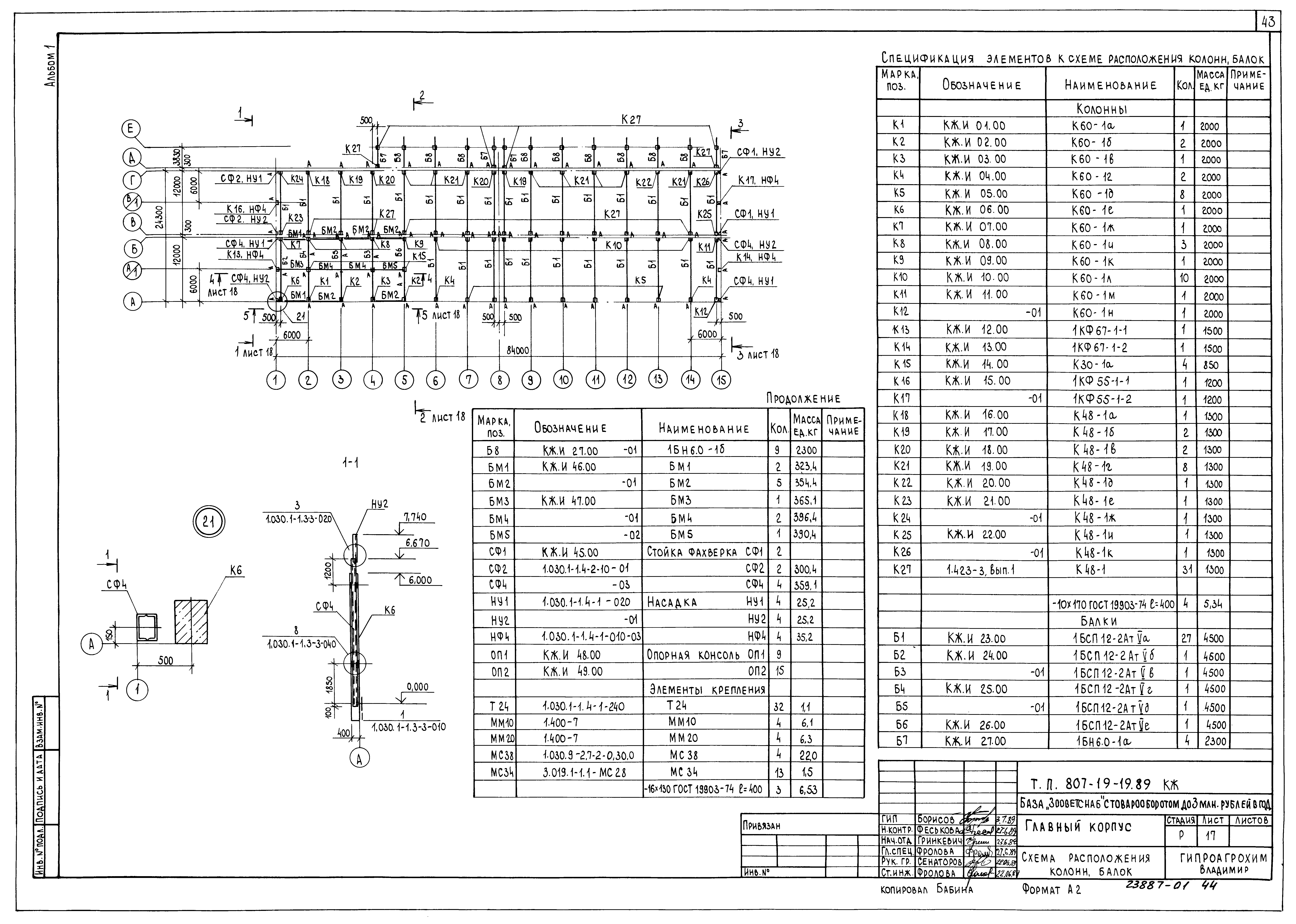 Типовой проект 807-19-19.89