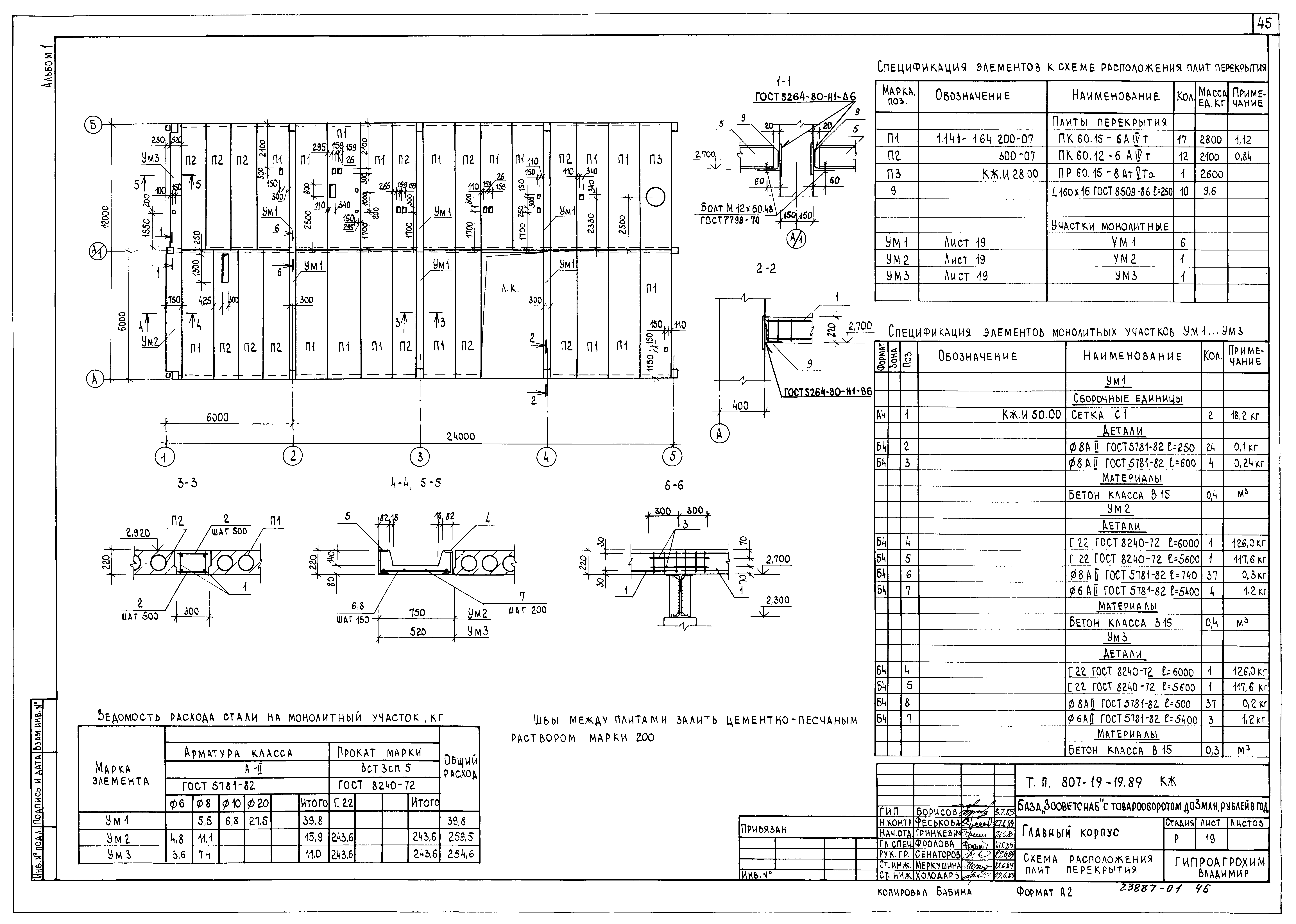 Типовой проект 807-19-19.89