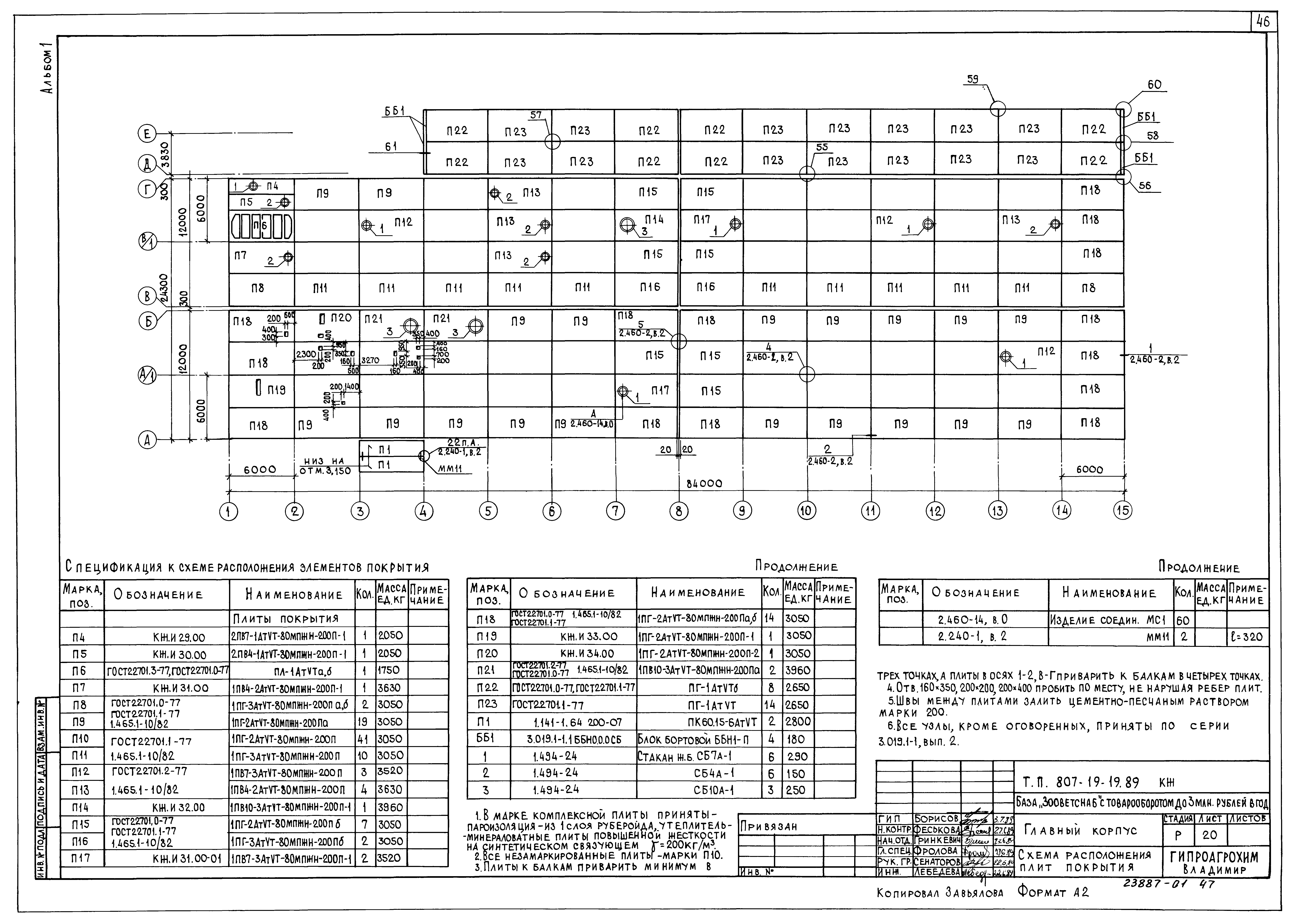 Типовой проект 807-19-19.89