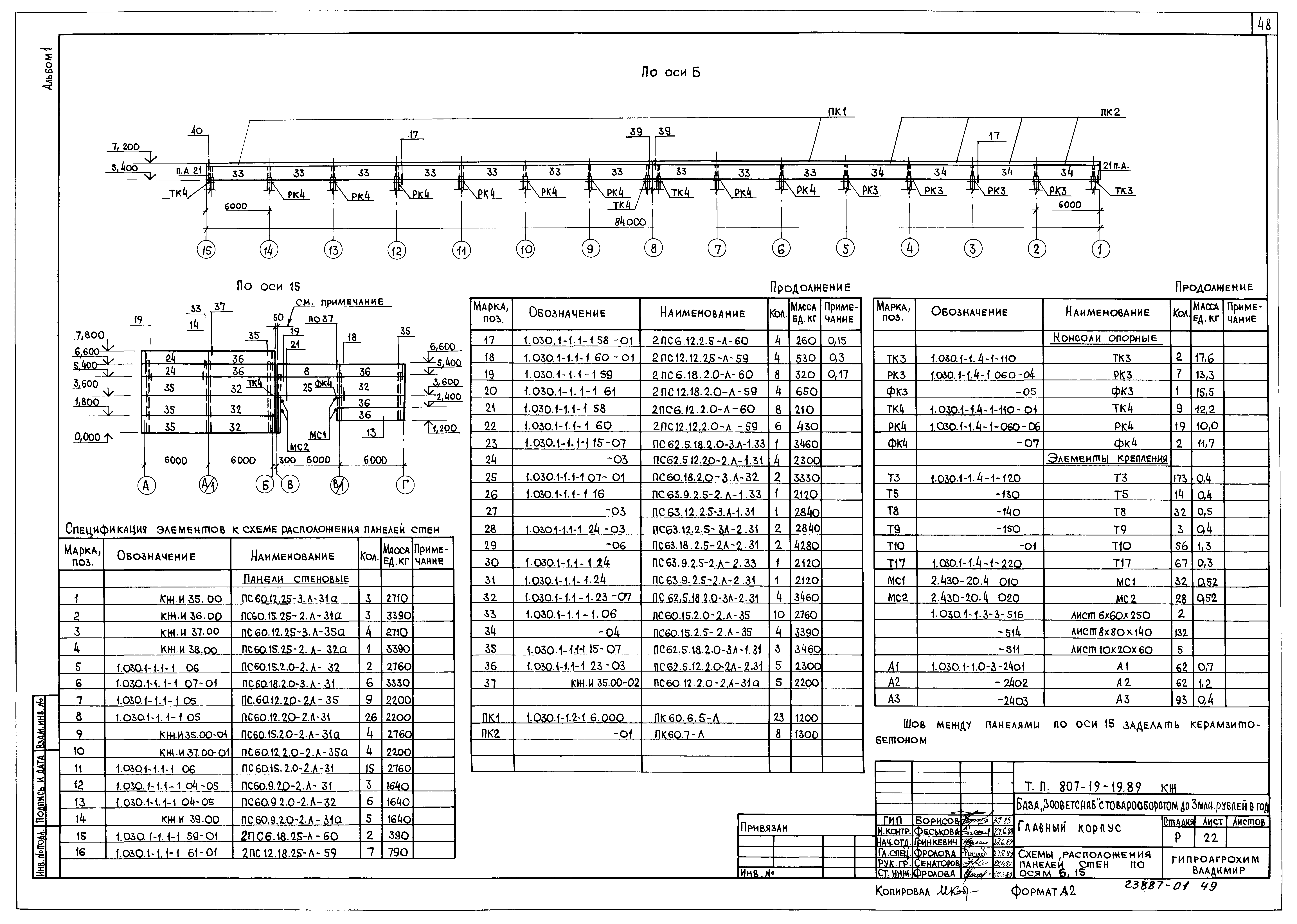 Типовой проект 807-19-19.89