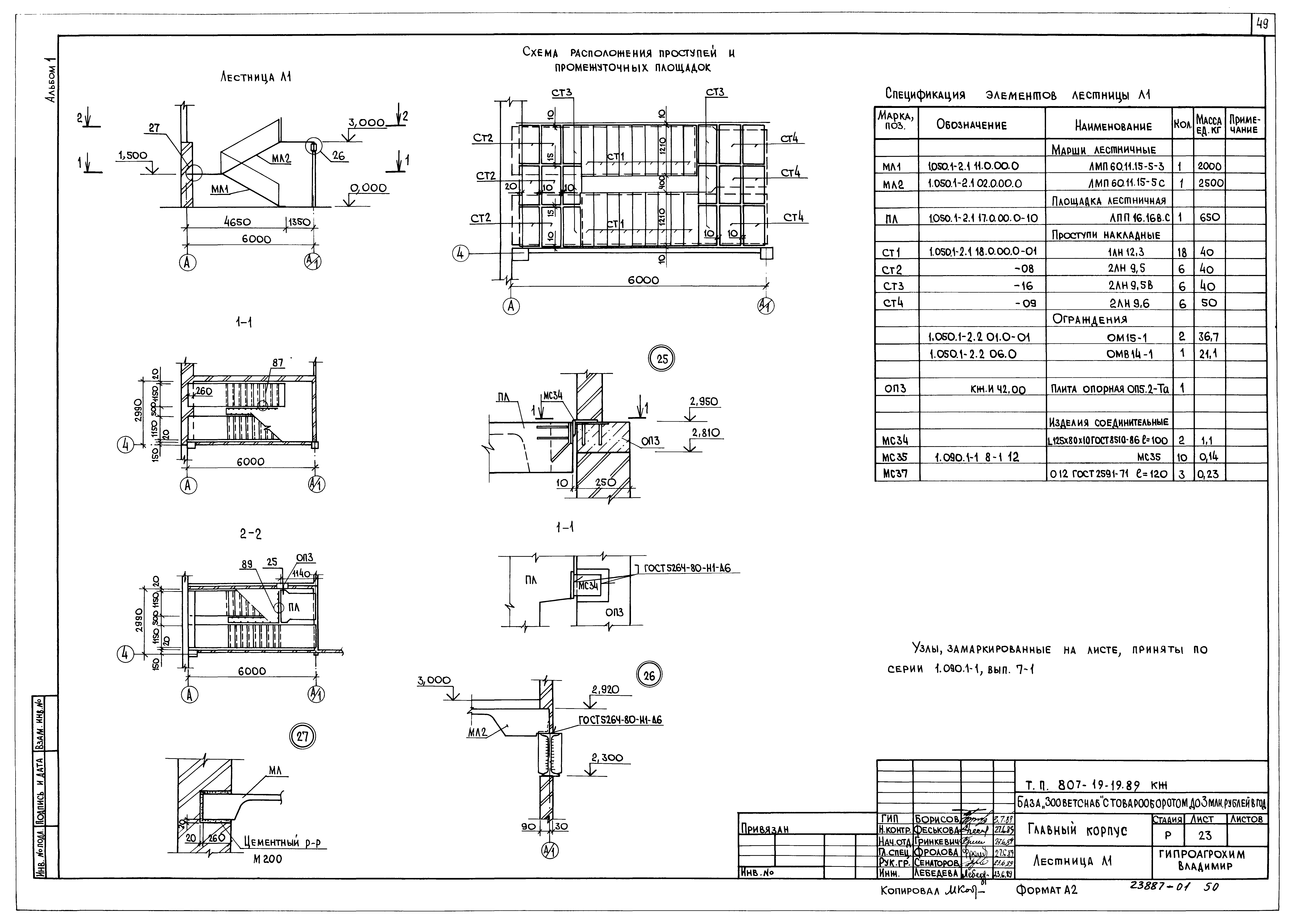 Типовой проект 807-19-19.89