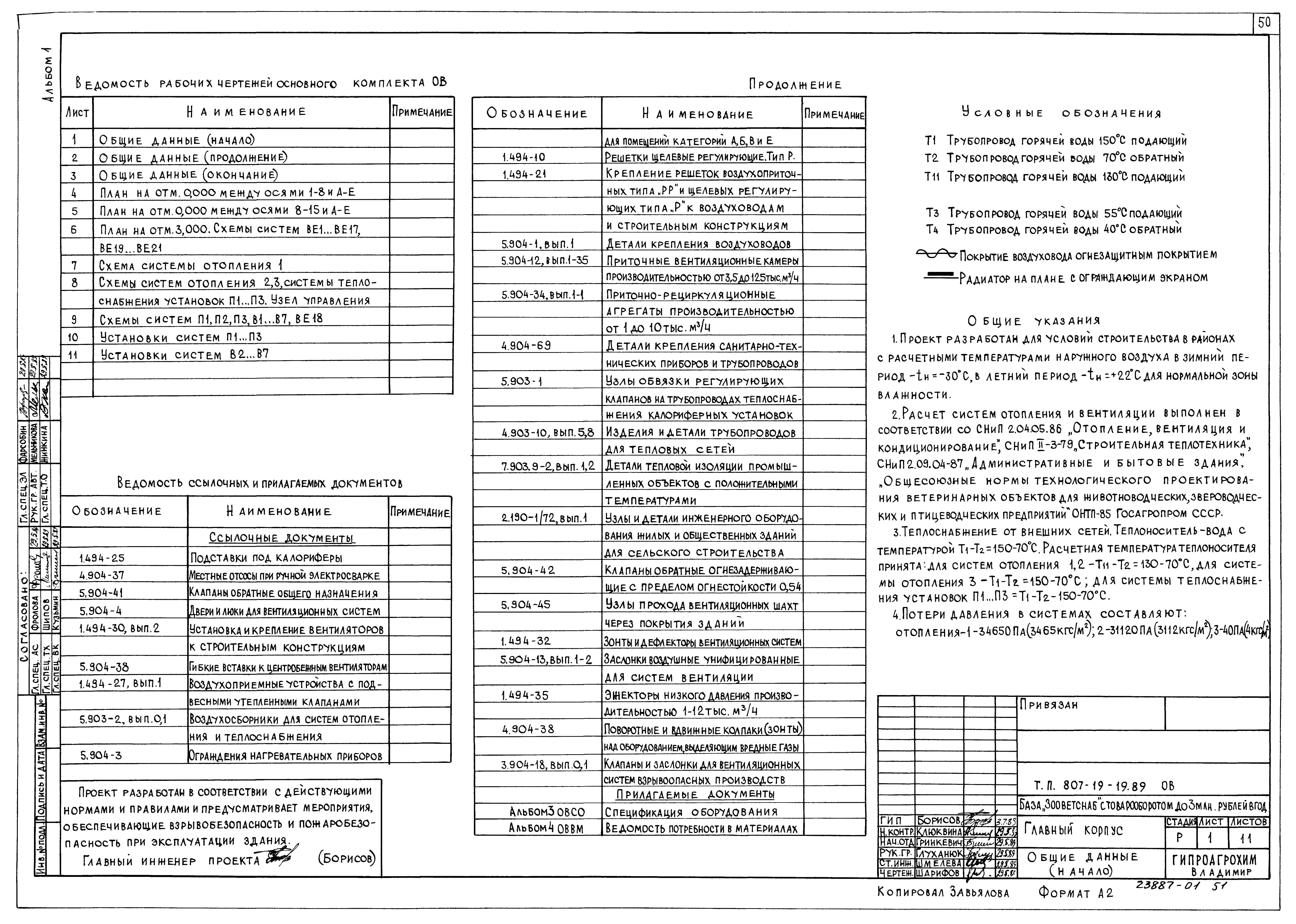 Типовой проект 807-19-19.89