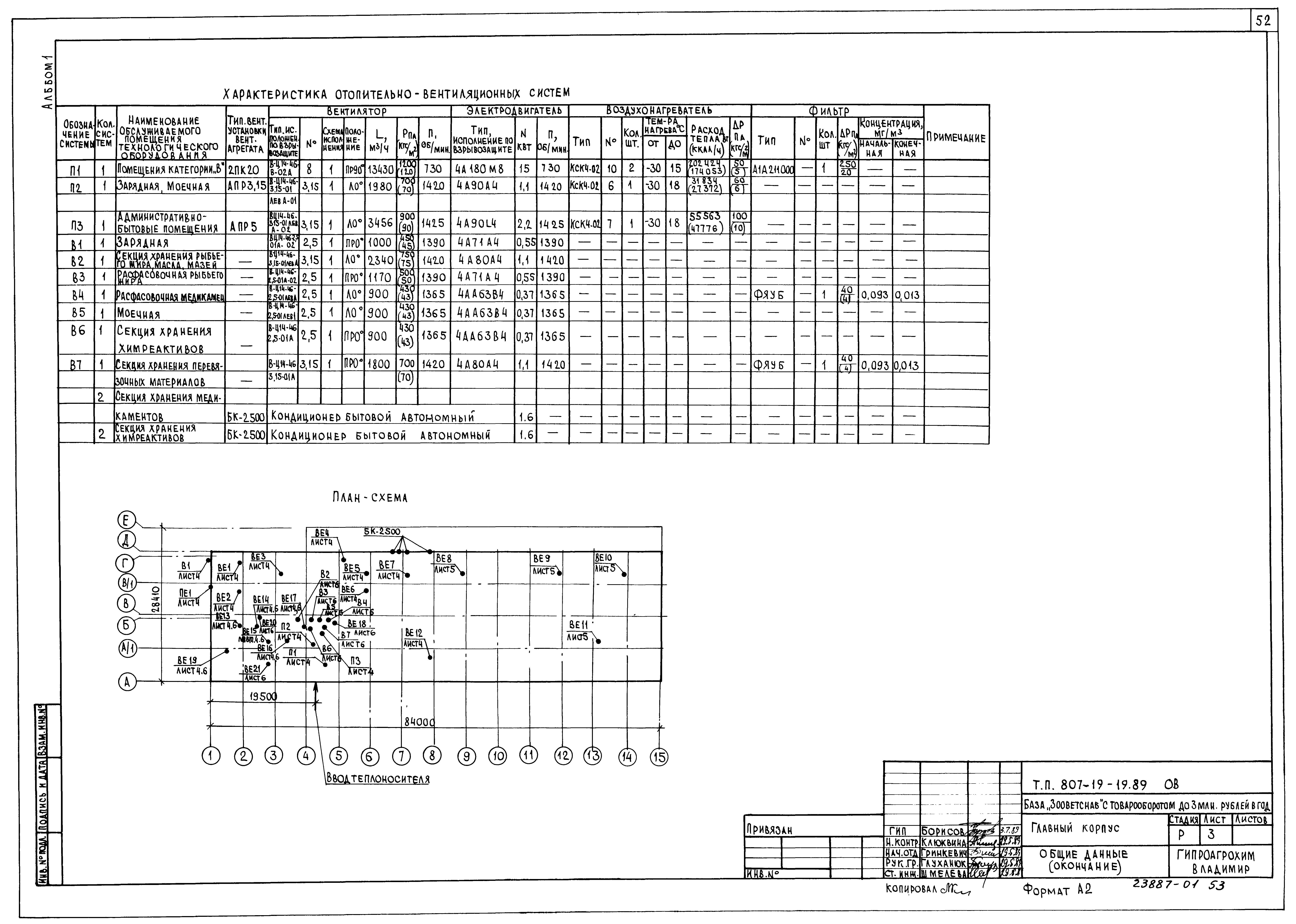 Типовой проект 807-19-19.89