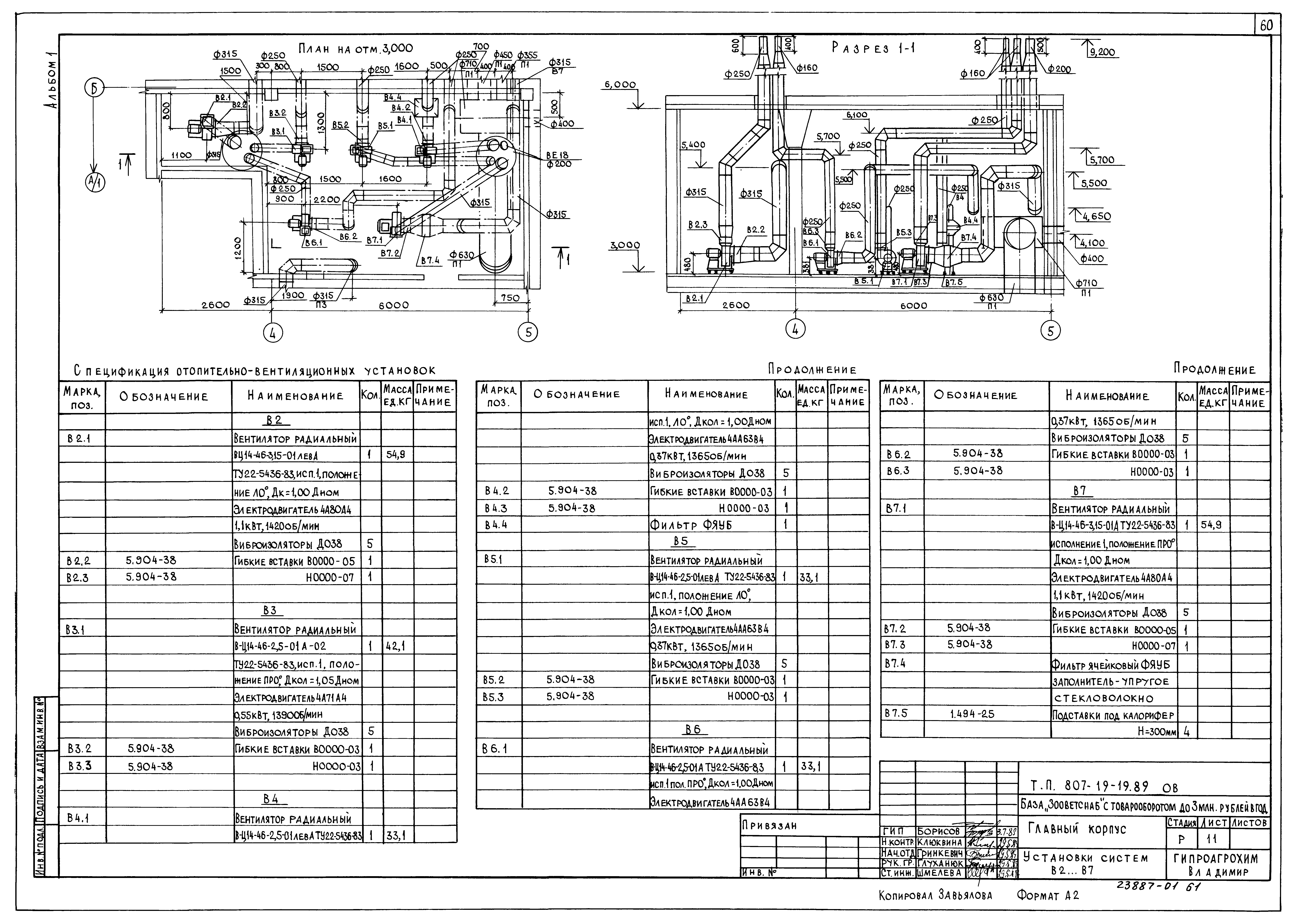 Типовой проект 807-19-19.89
