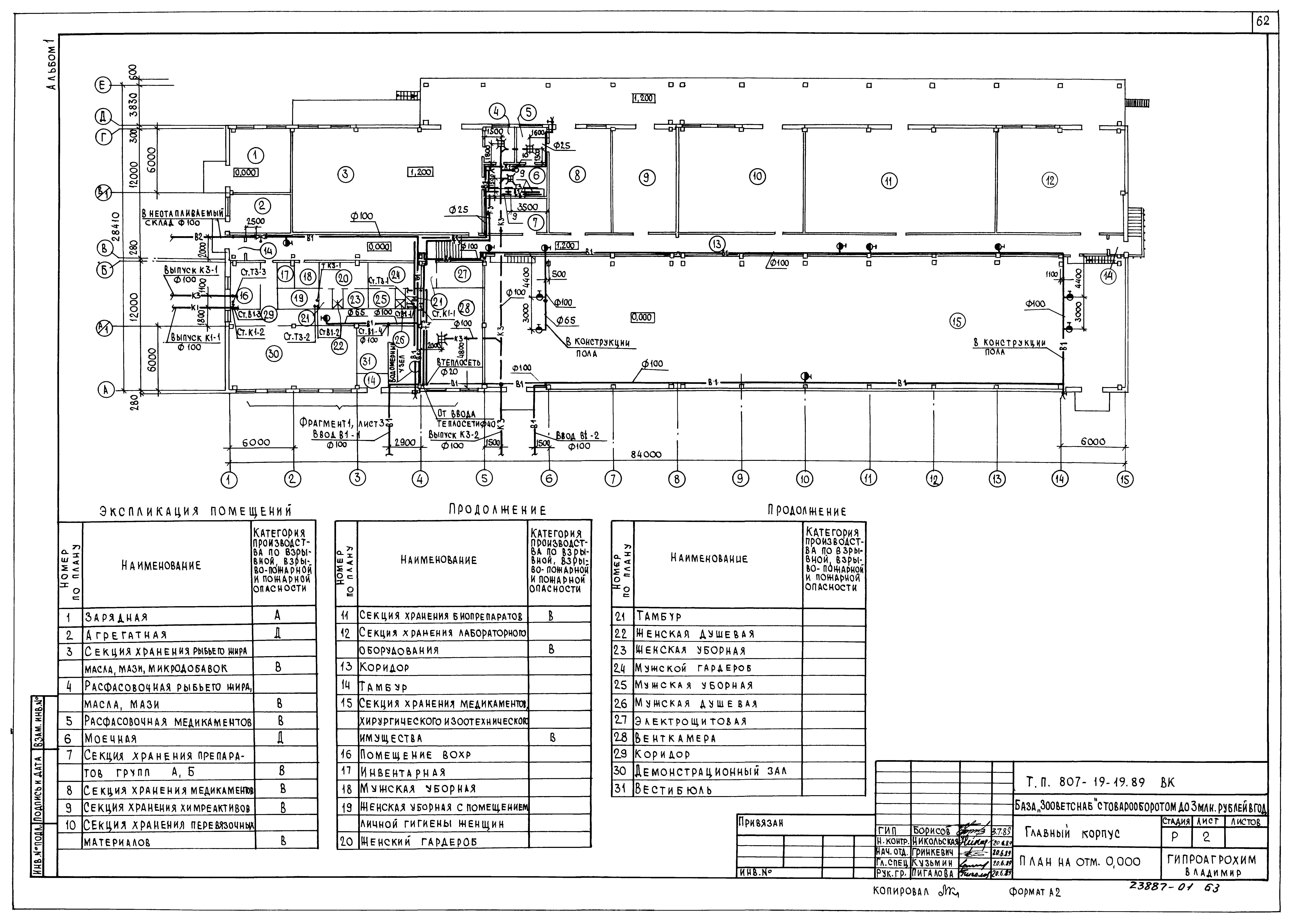 Типовой проект 807-19-19.89