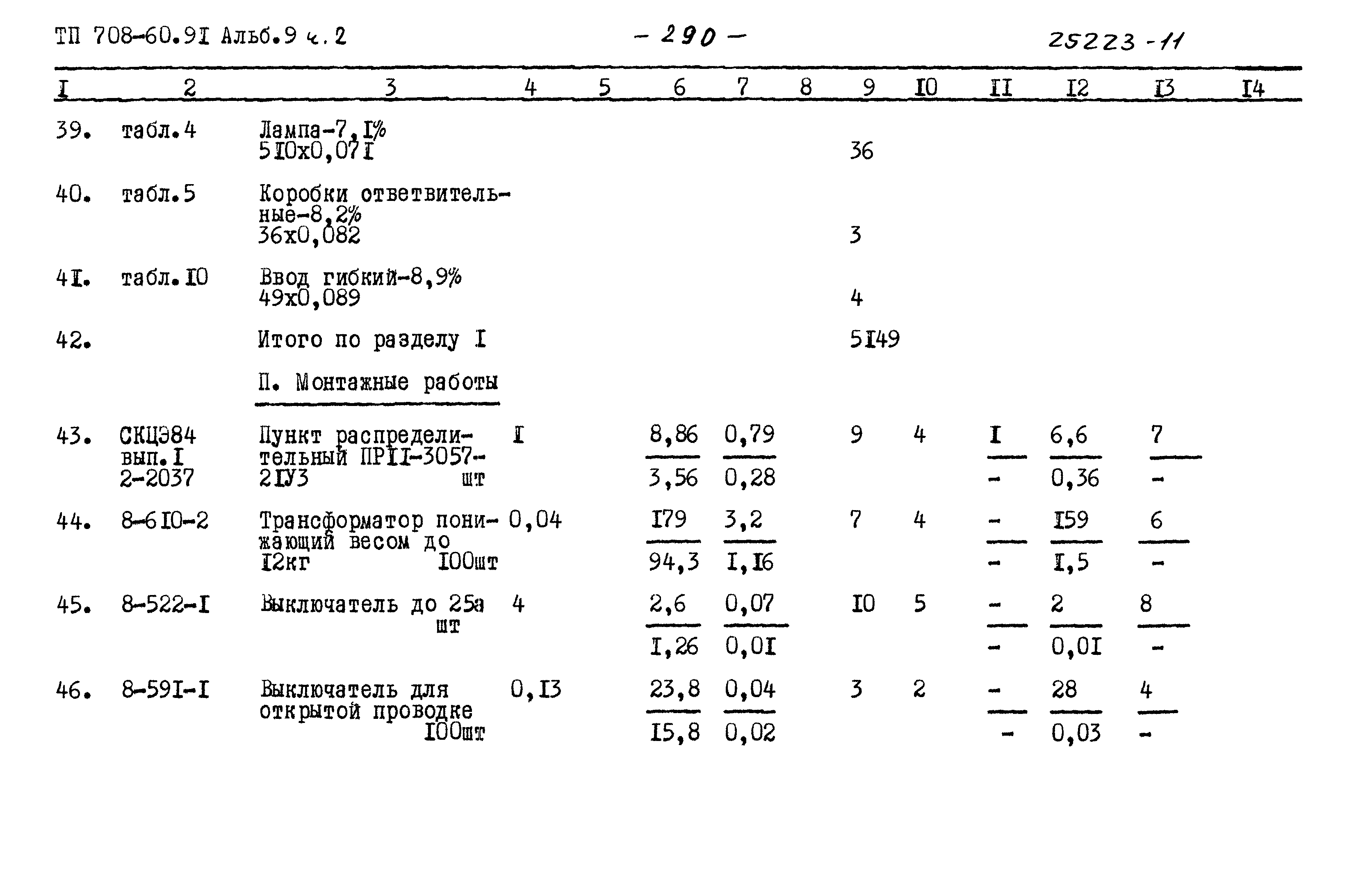 Типовой проект 708-60.91