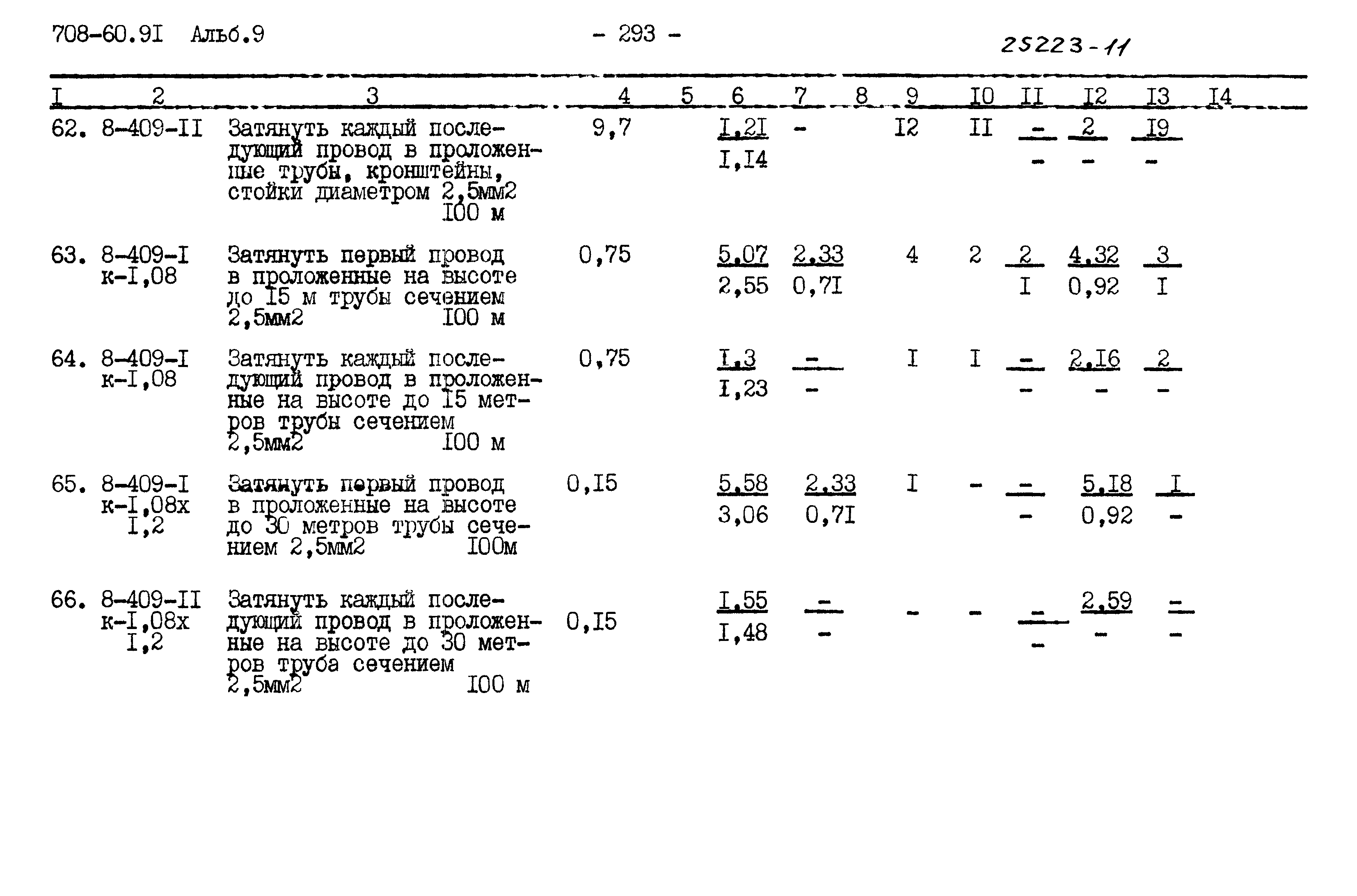 Типовой проект 708-60.91