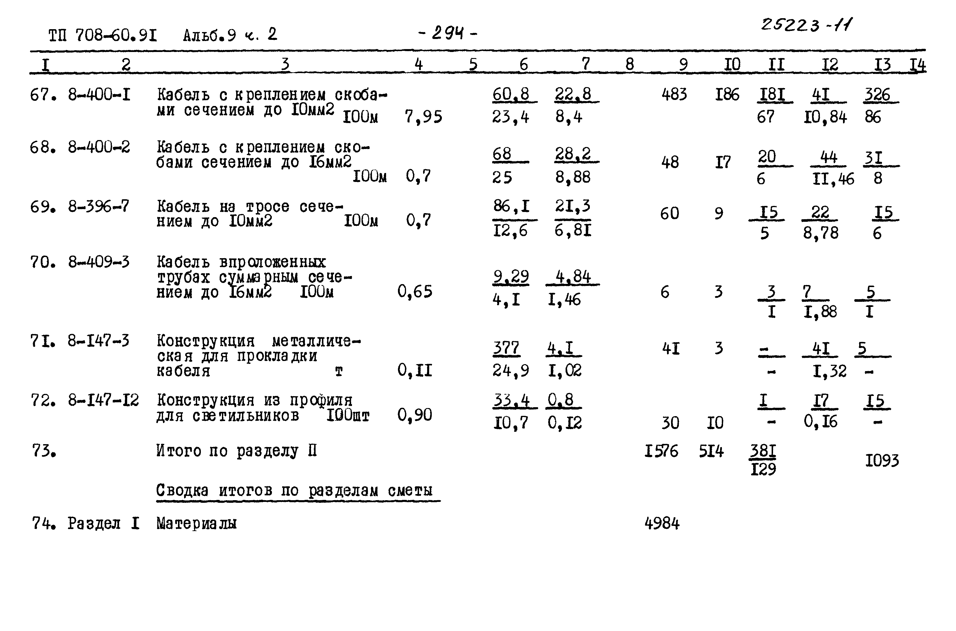 Типовой проект 708-60.91