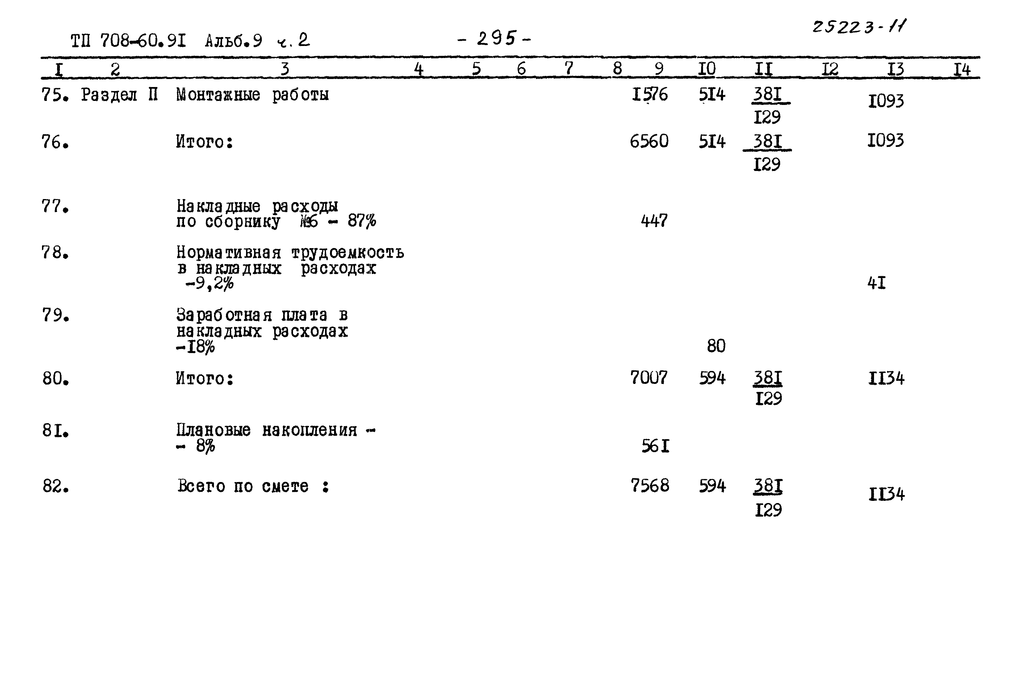 Типовой проект 708-60.91
