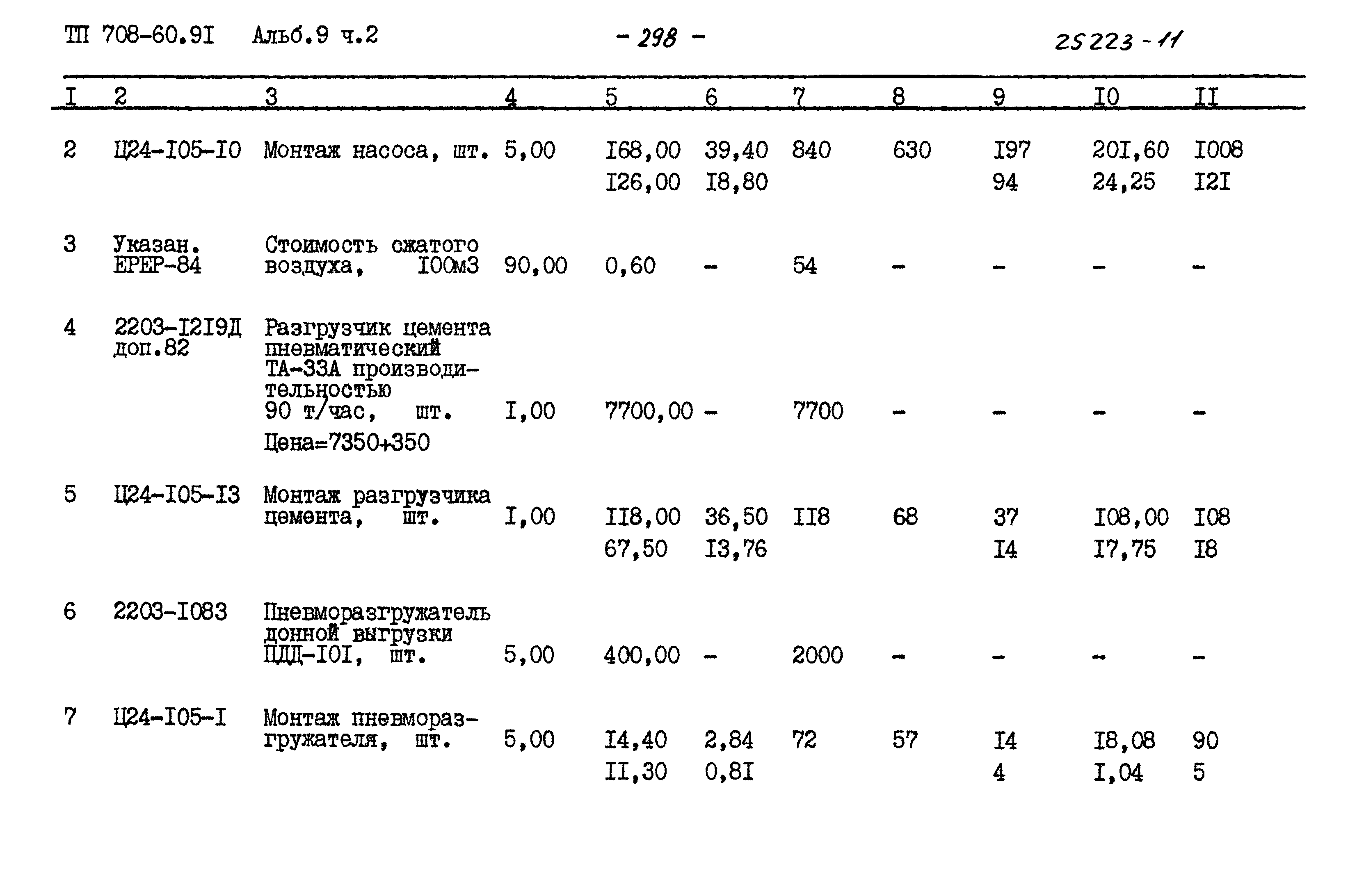 Типовой проект 708-60.91
