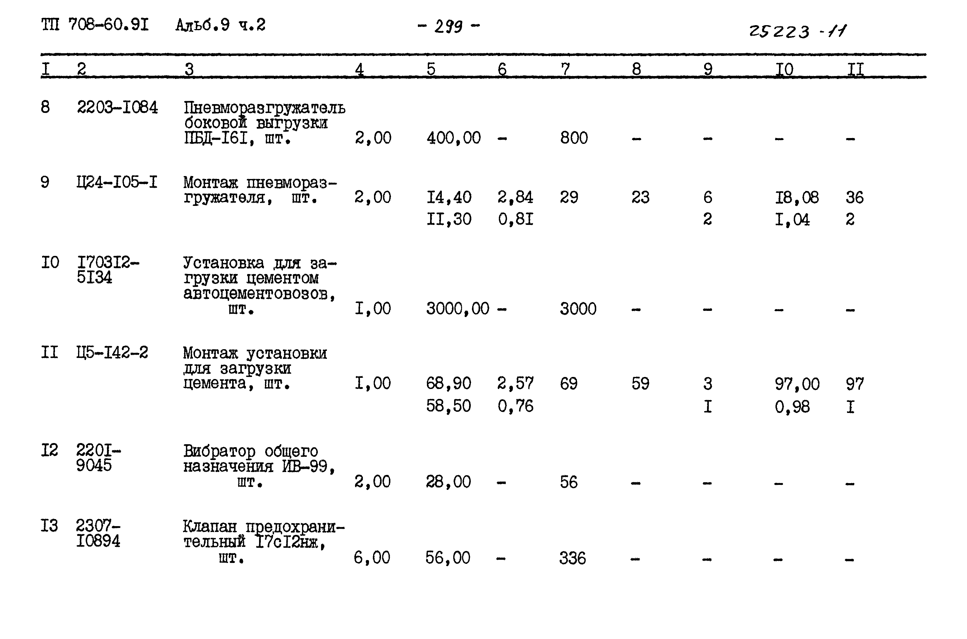 Типовой проект 708-60.91