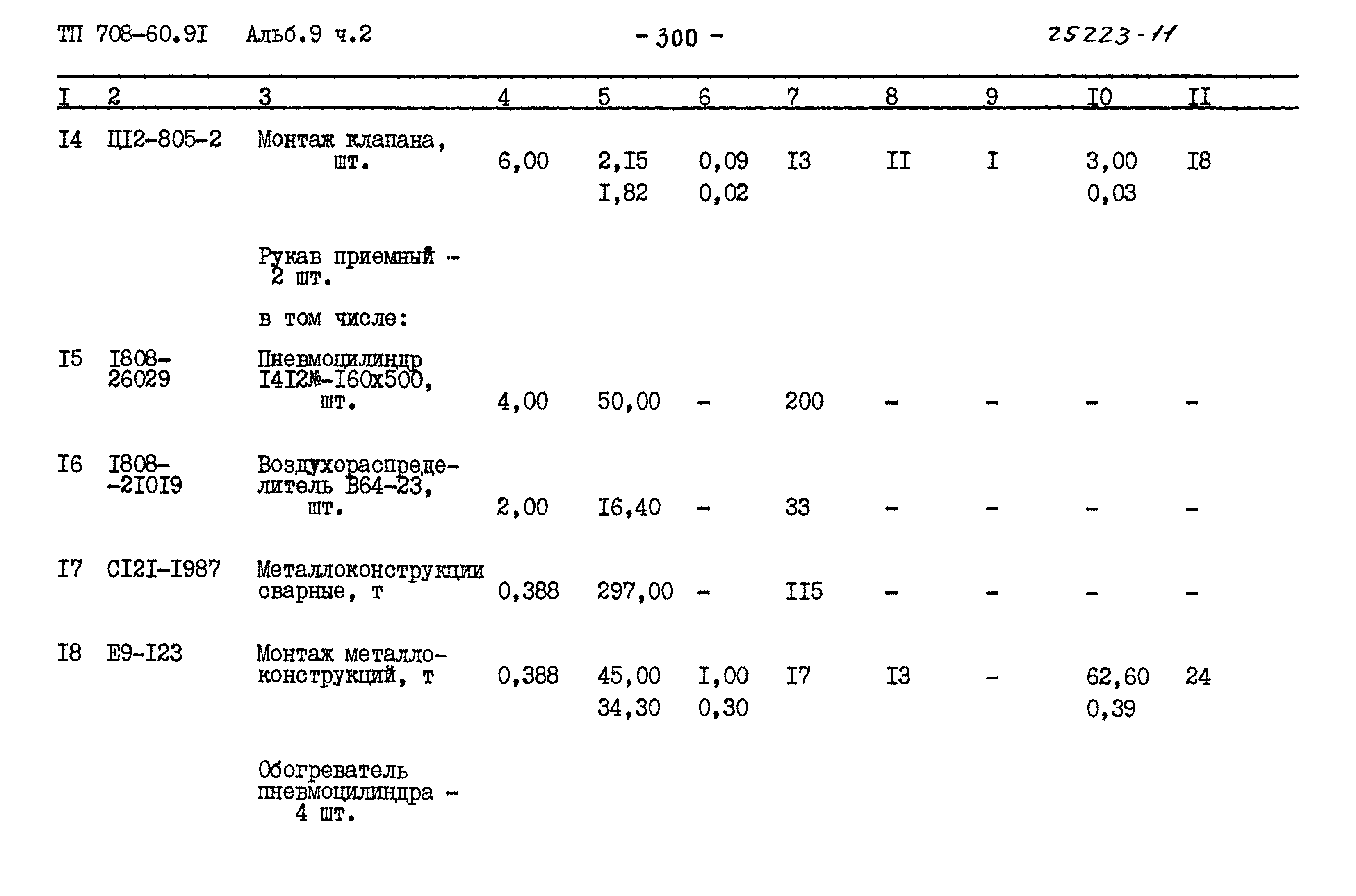 Типовой проект 708-60.91
