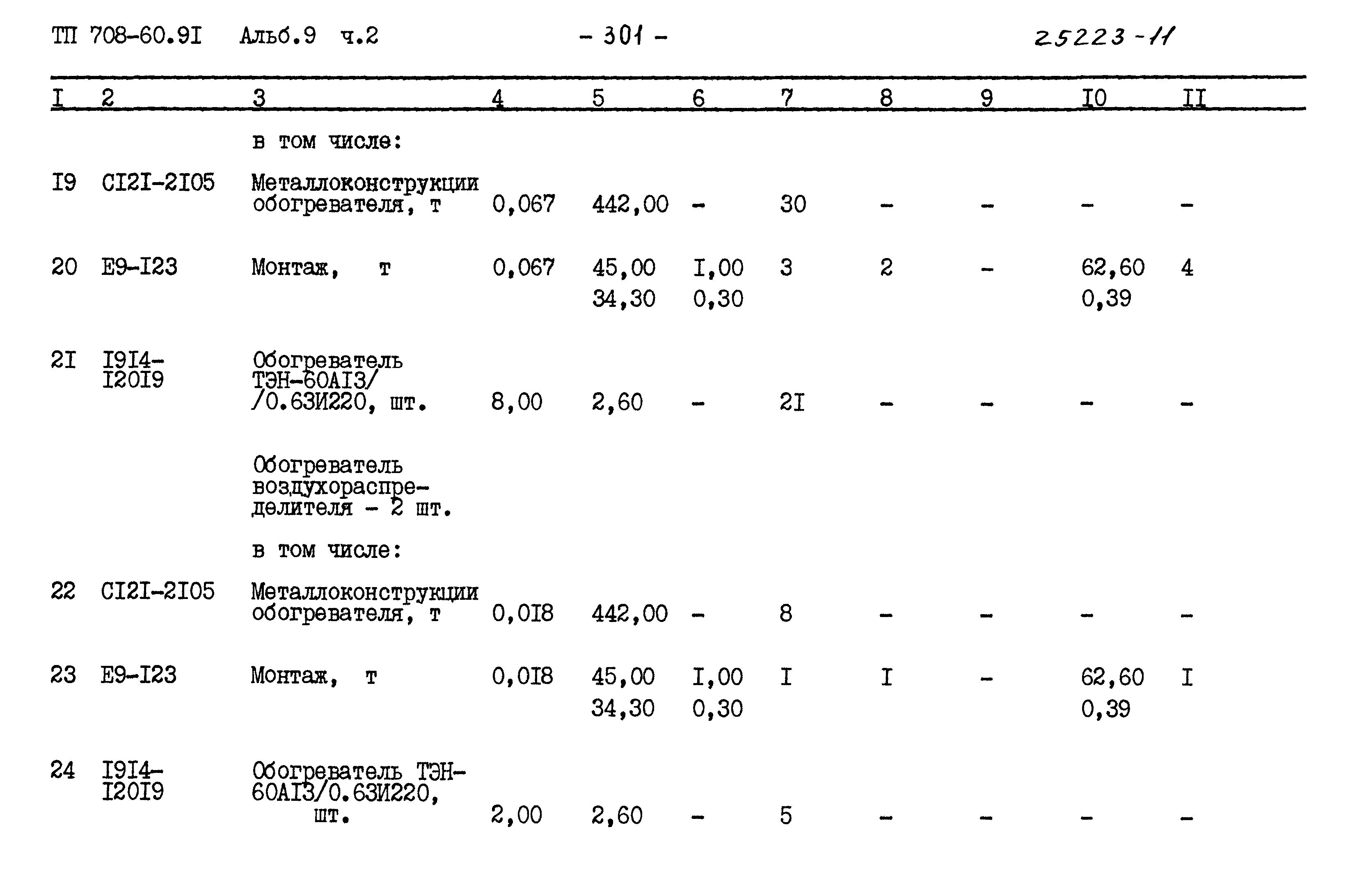 Типовой проект 708-60.91