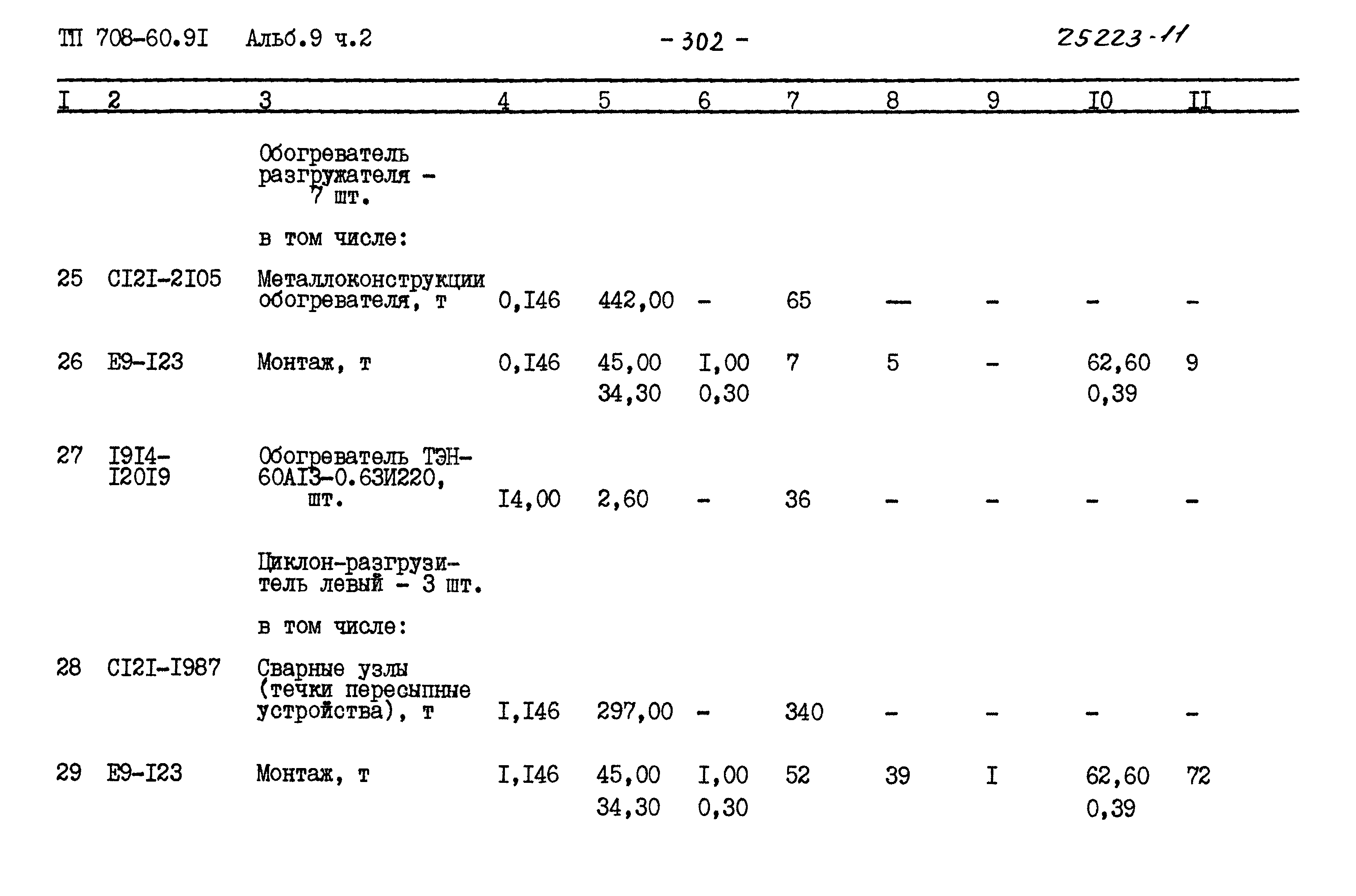 Типовой проект 708-60.91