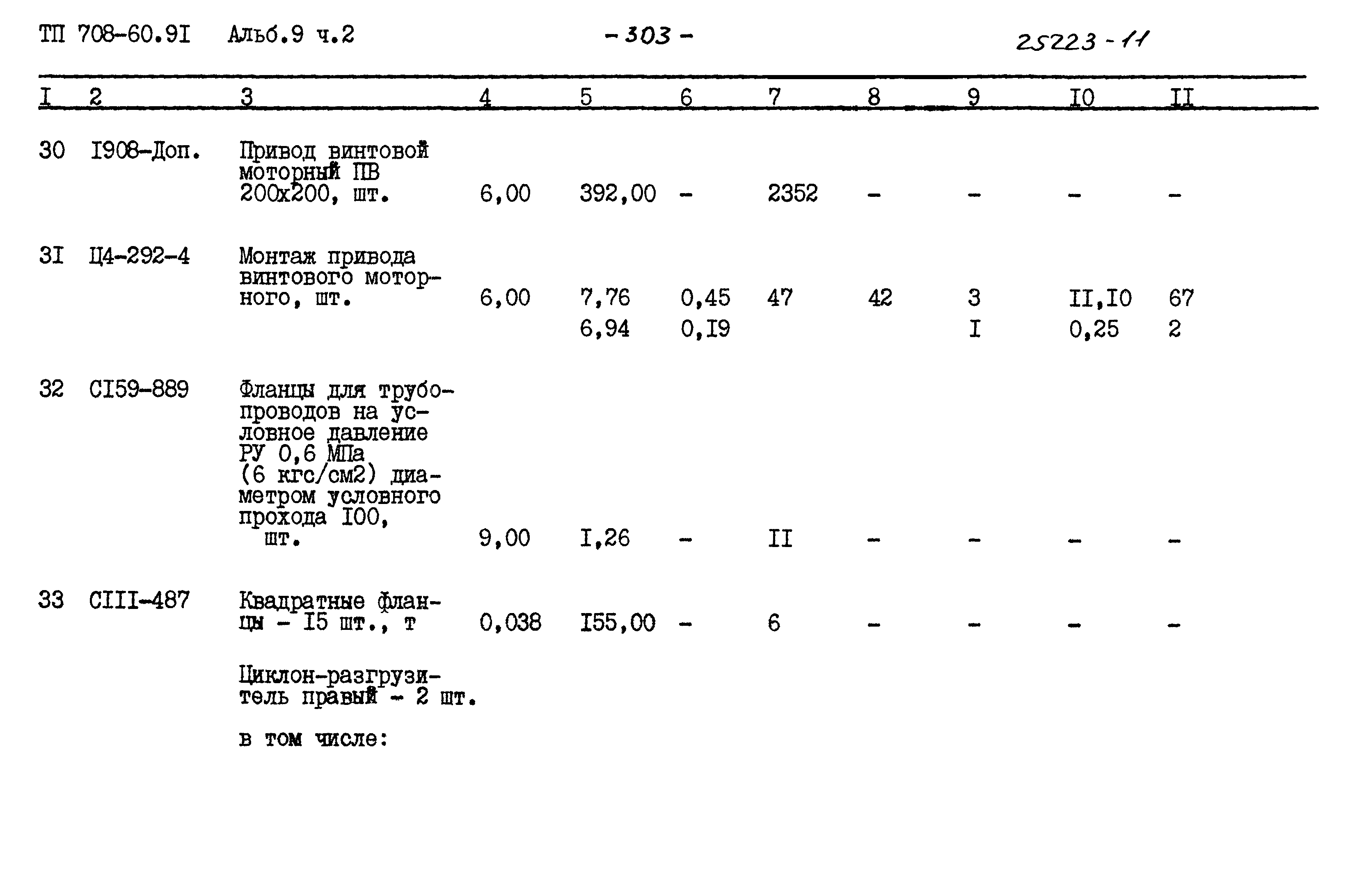 Типовой проект 708-60.91