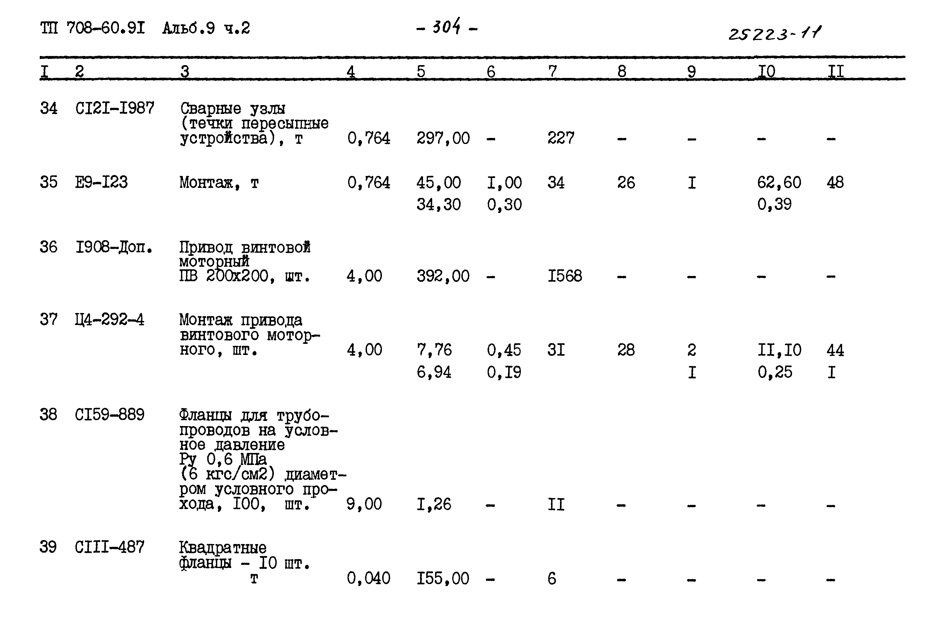 Типовой проект 708-60.91