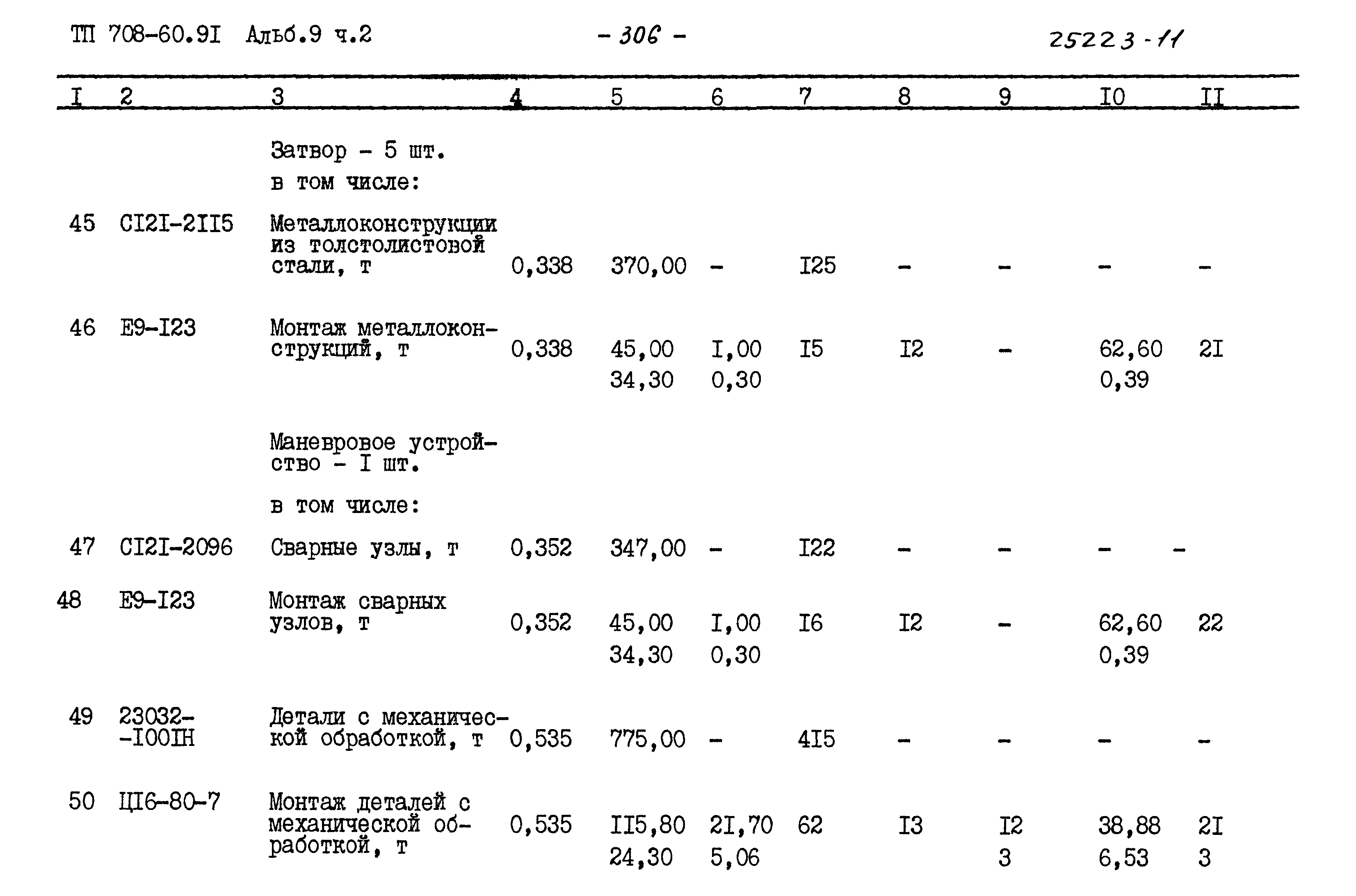 Типовой проект 708-60.91