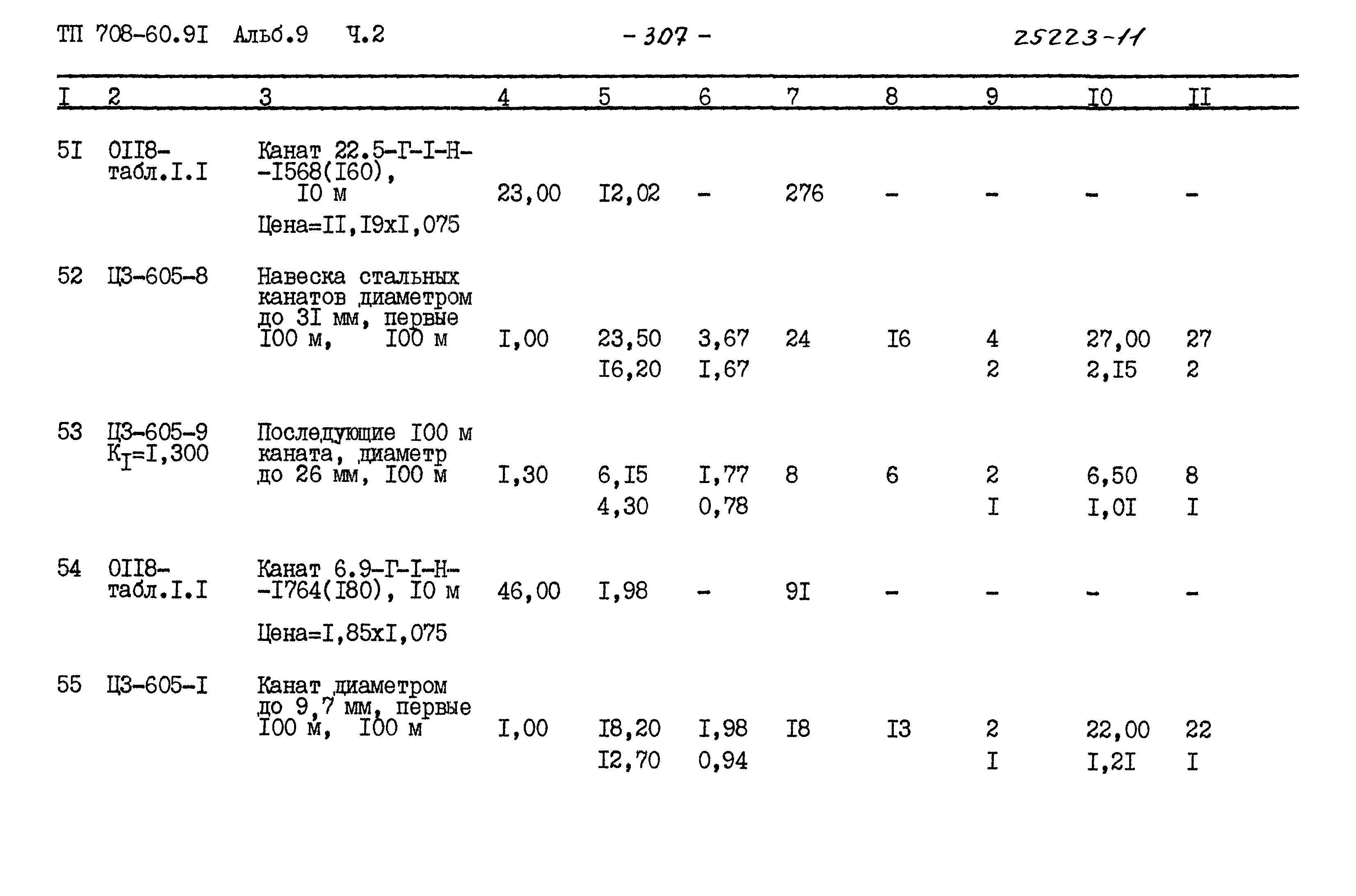 Типовой проект 708-60.91