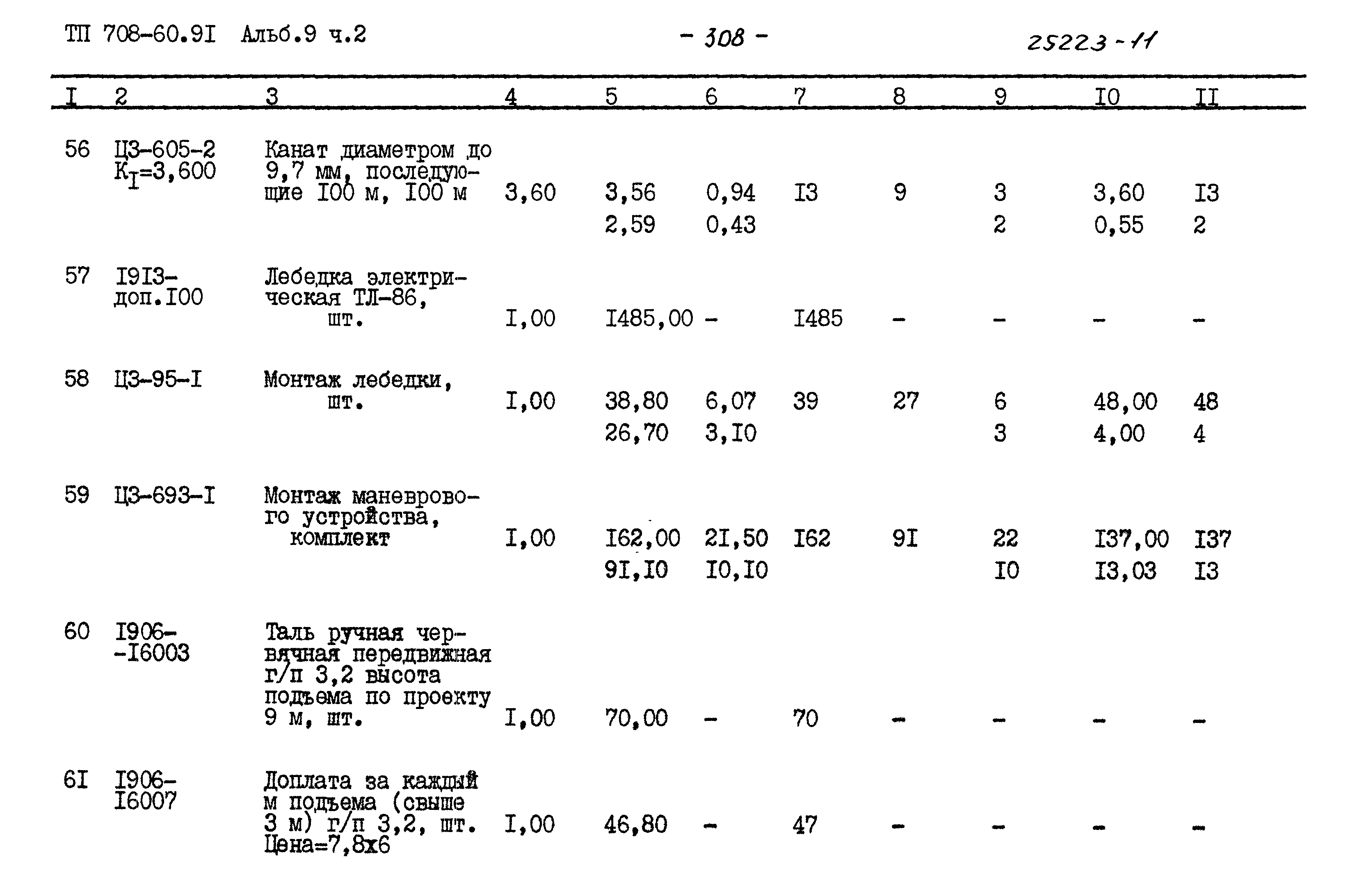 Типовой проект 708-60.91