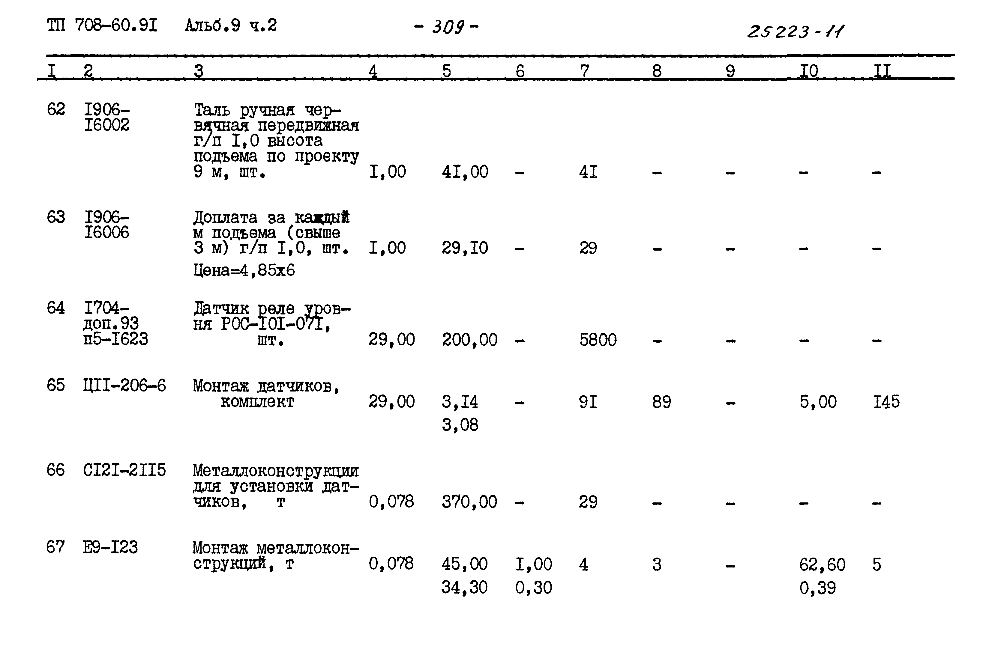 Типовой проект 708-60.91