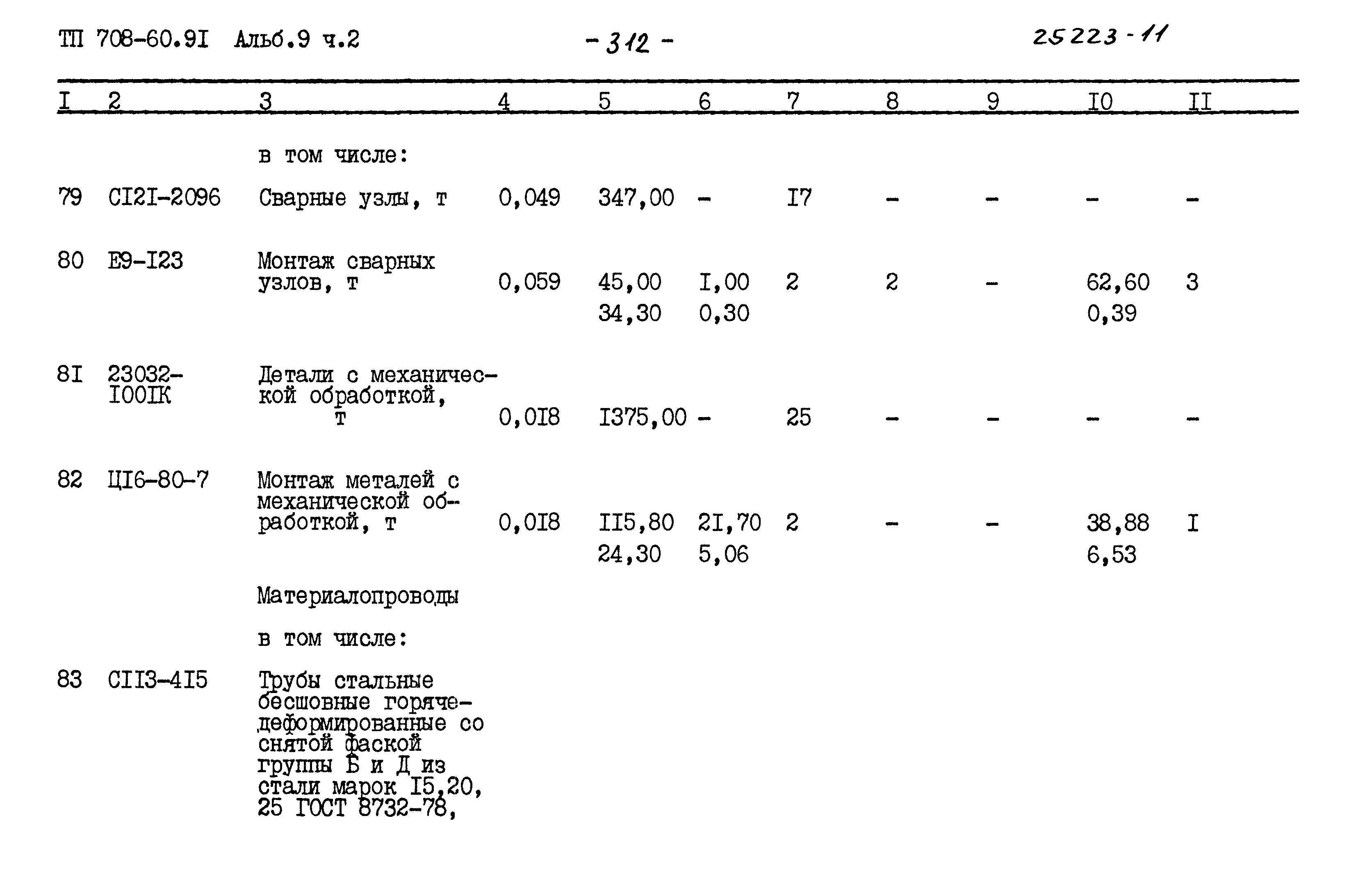 Типовой проект 708-60.91