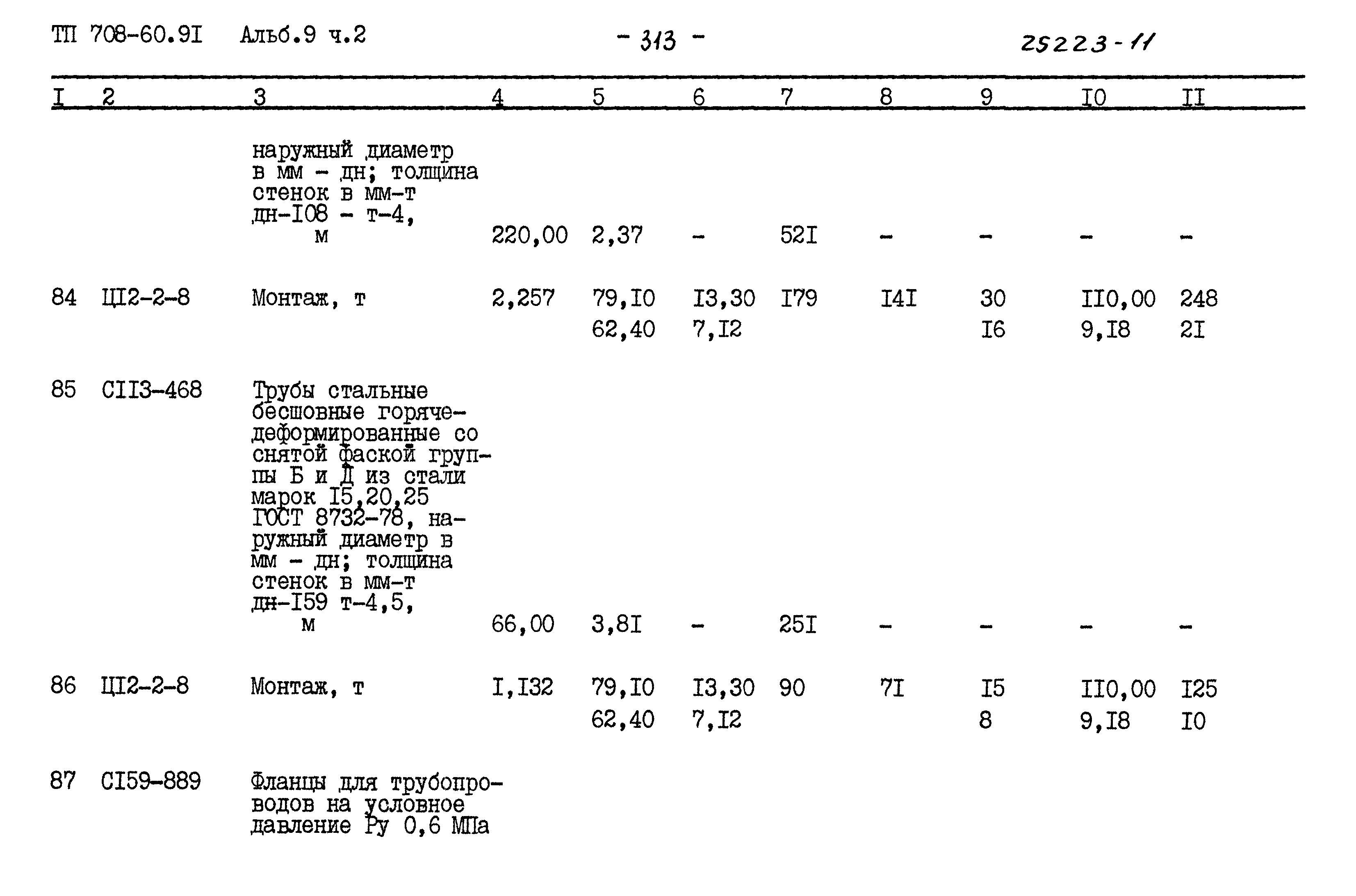 Типовой проект 708-60.91