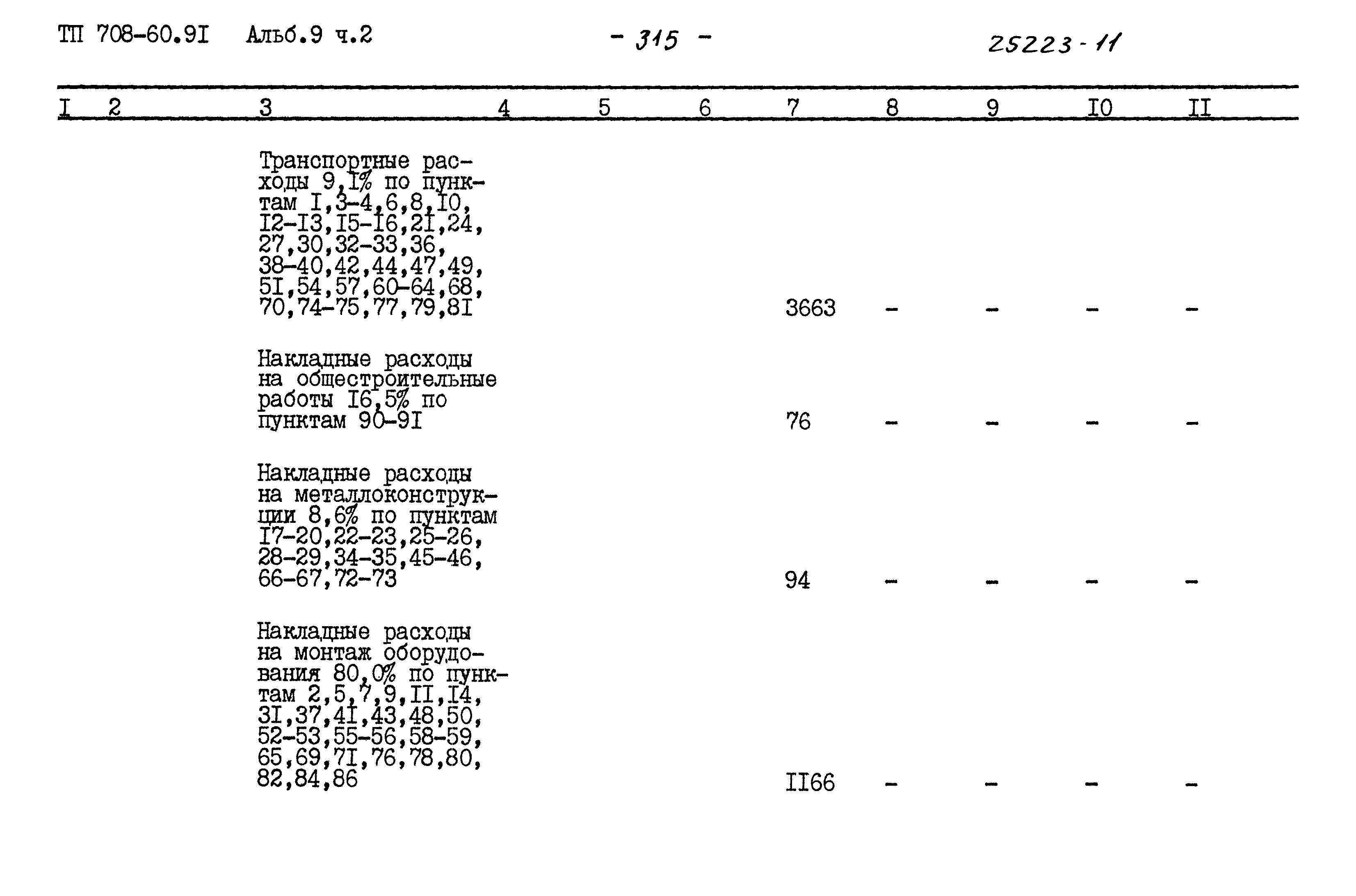 Типовой проект 708-60.91