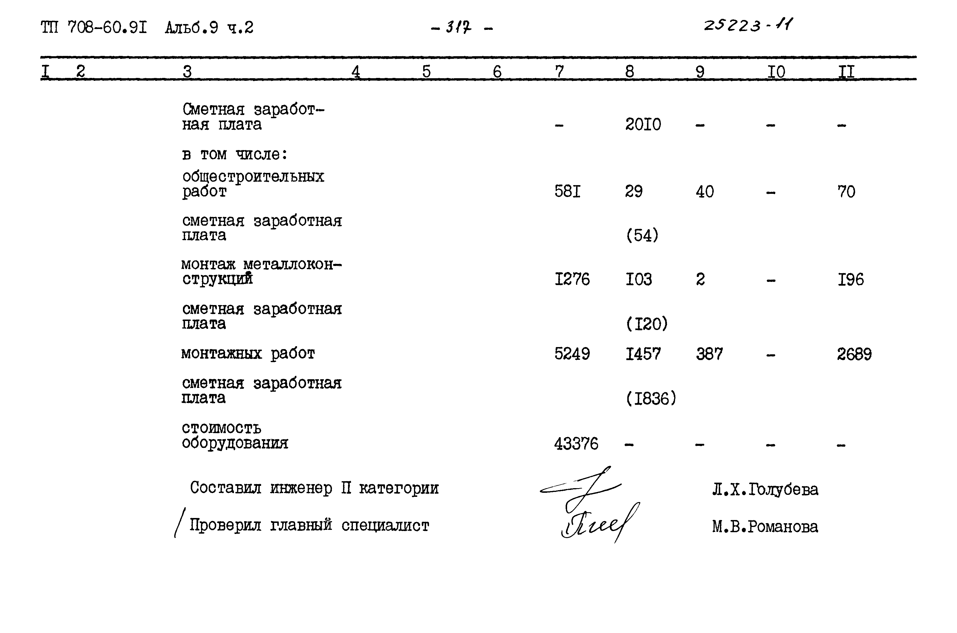 Типовой проект 708-60.91