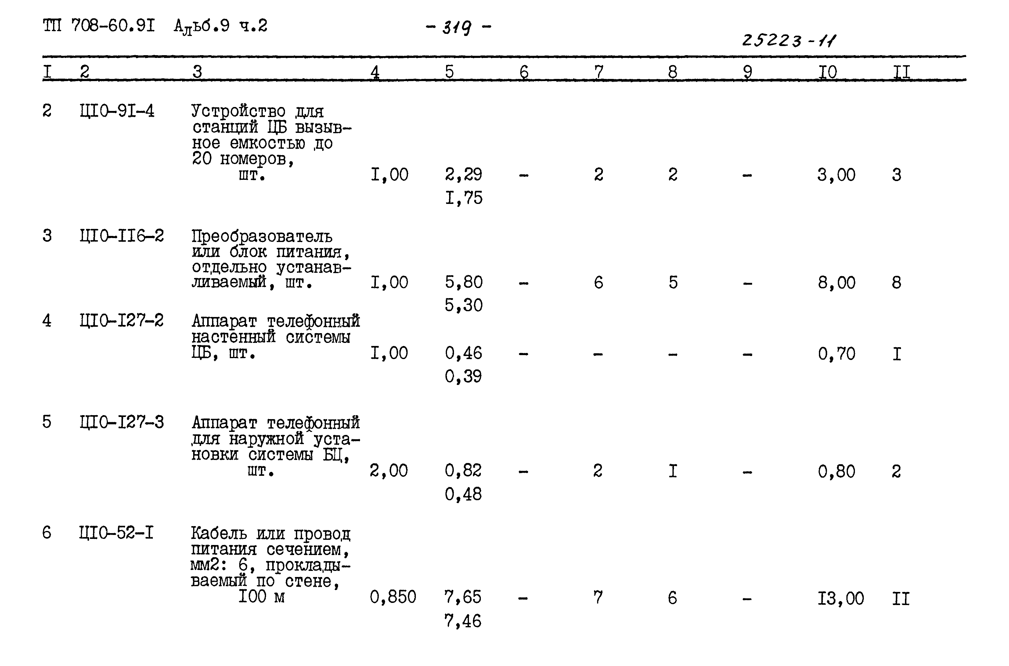 Типовой проект 708-60.91