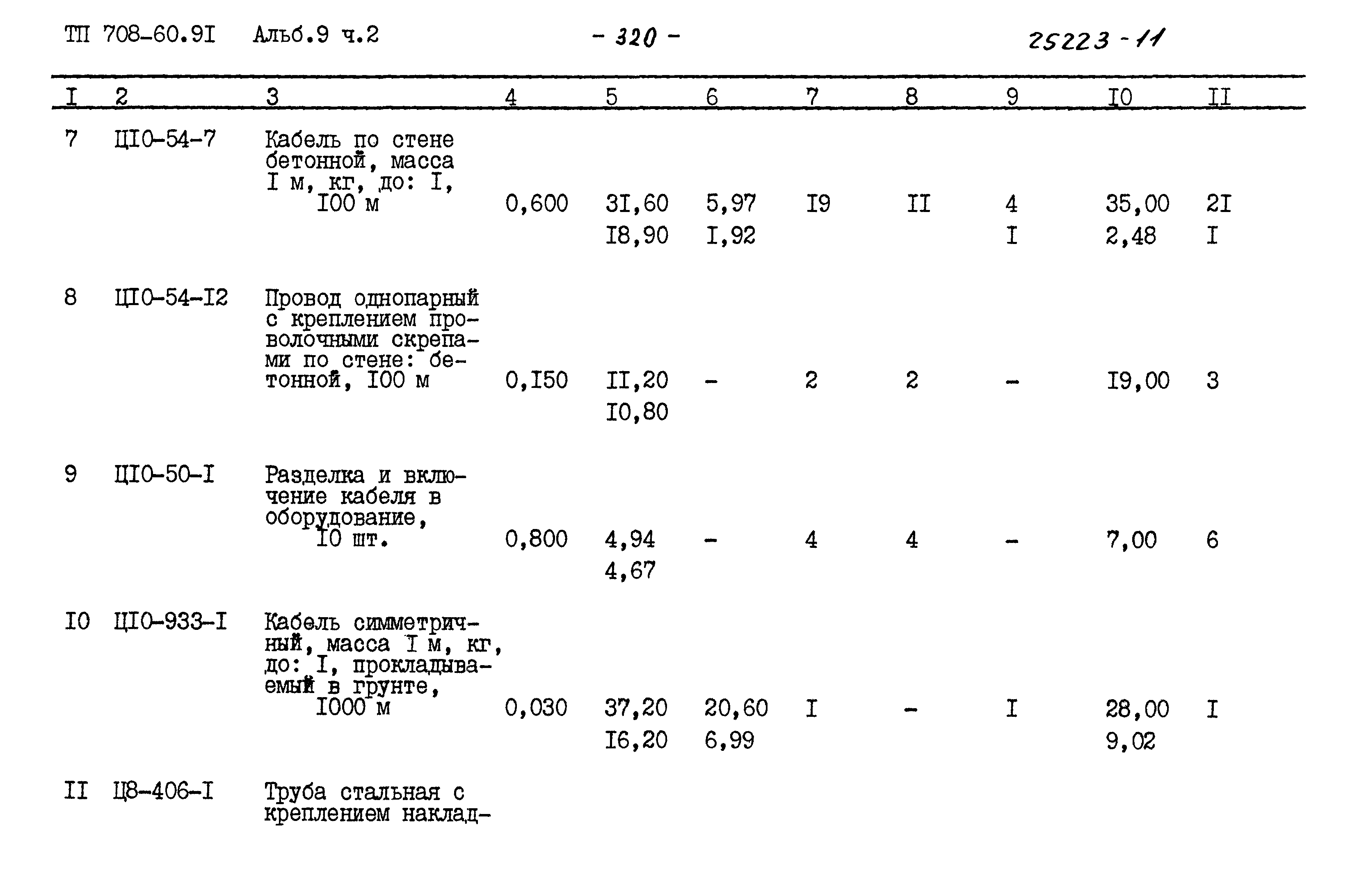 Типовой проект 708-60.91