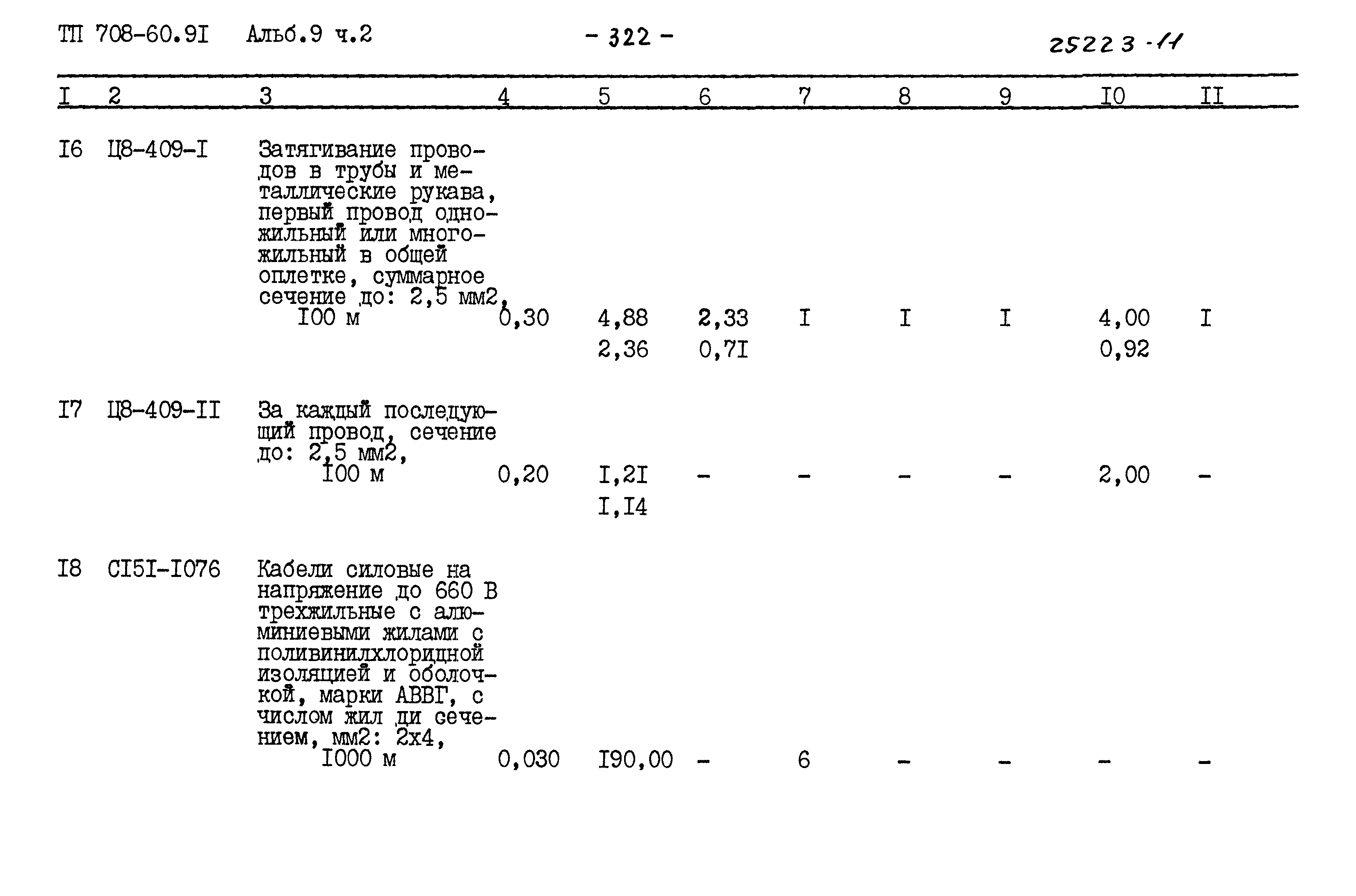 Типовой проект 708-60.91