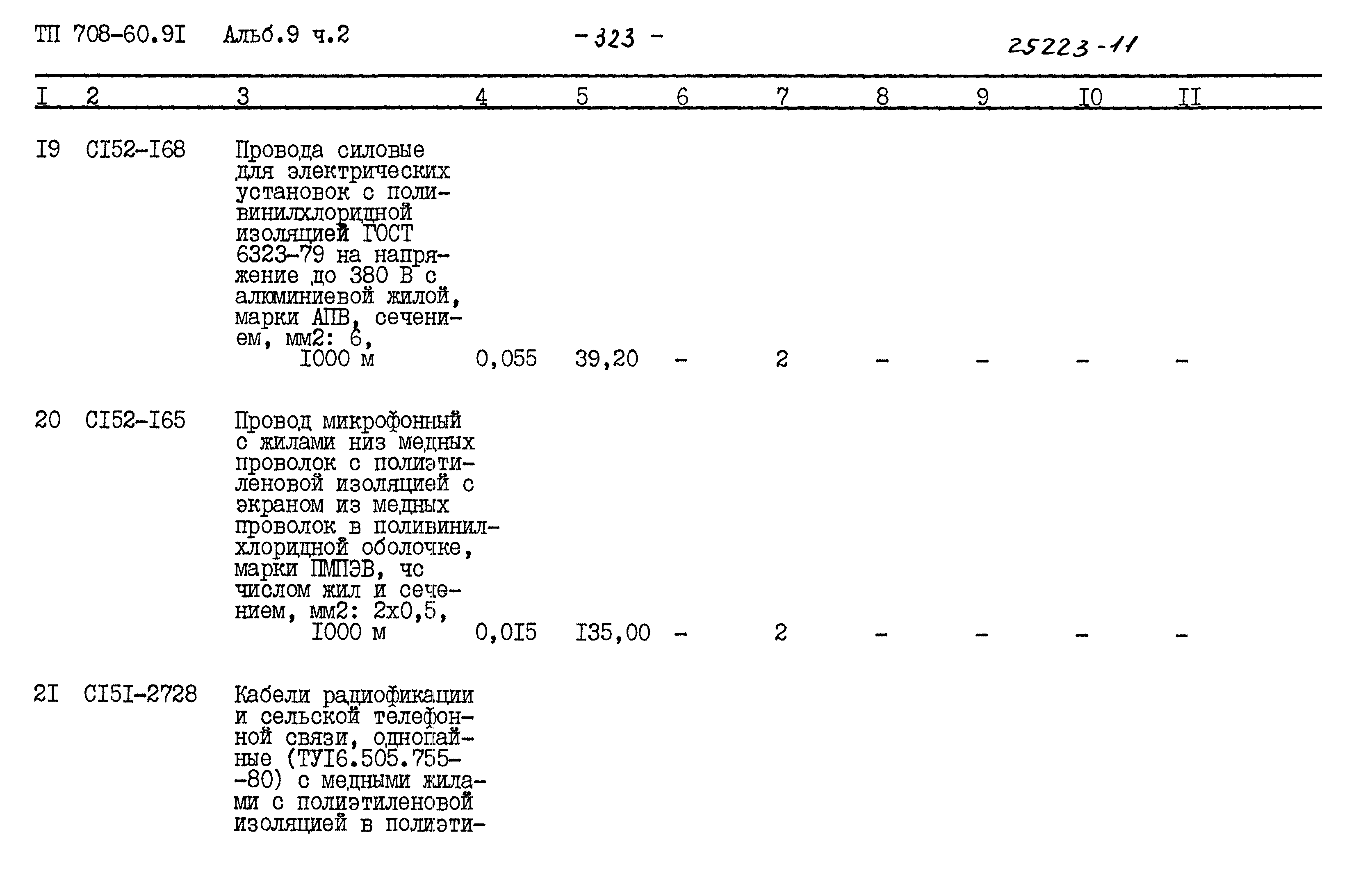 Типовой проект 708-60.91