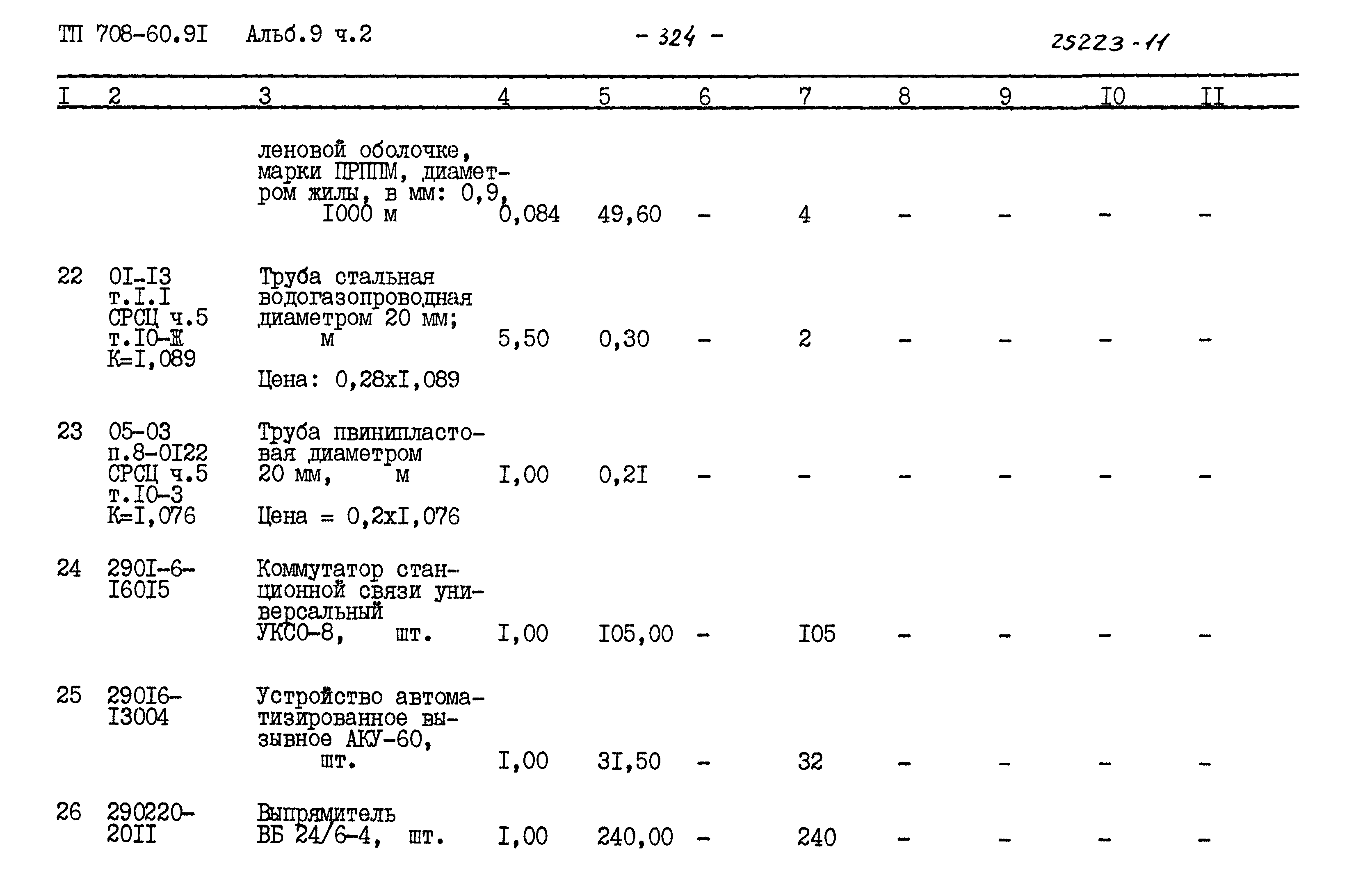 Типовой проект 708-60.91