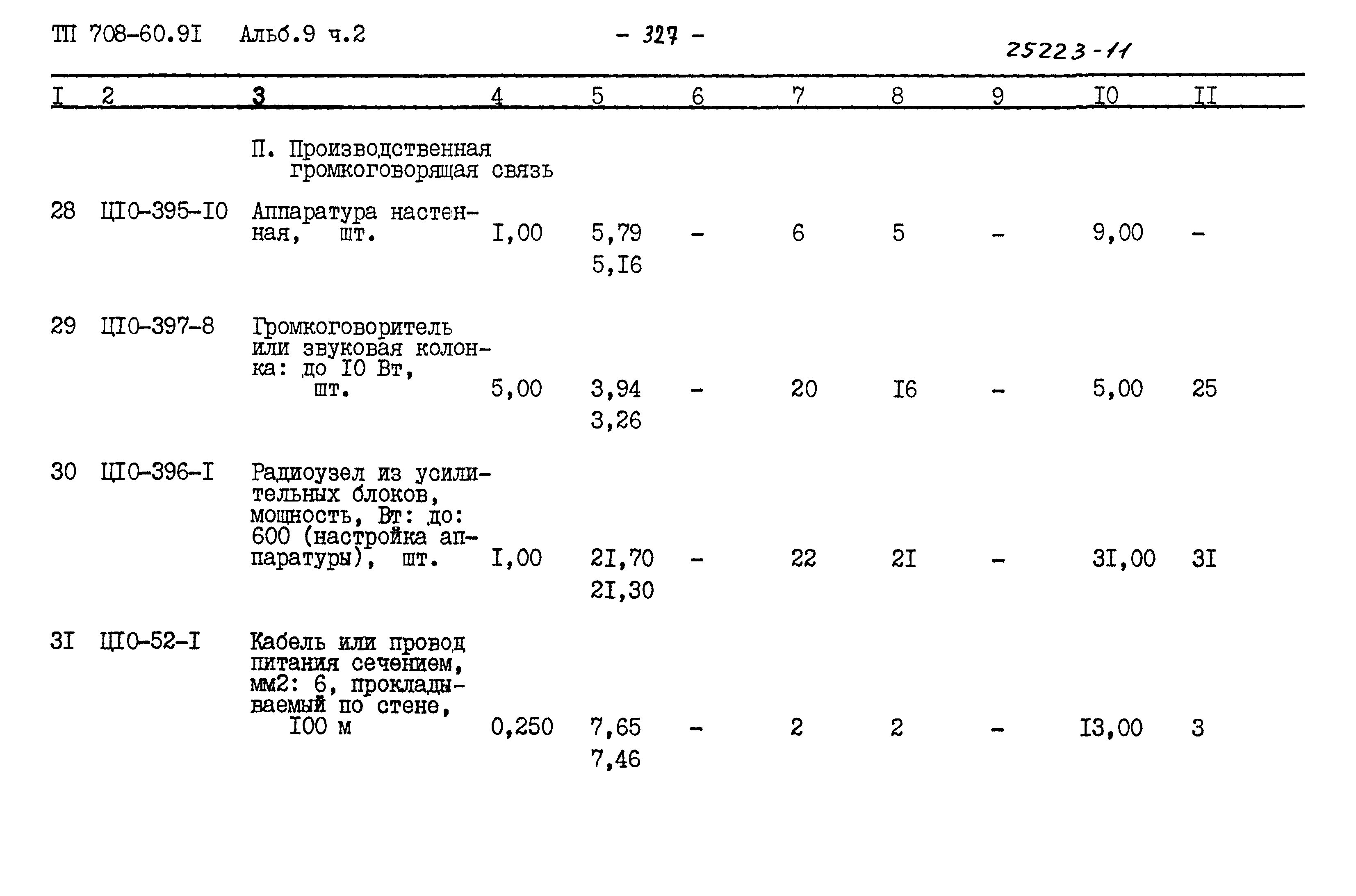 Типовой проект 708-60.91