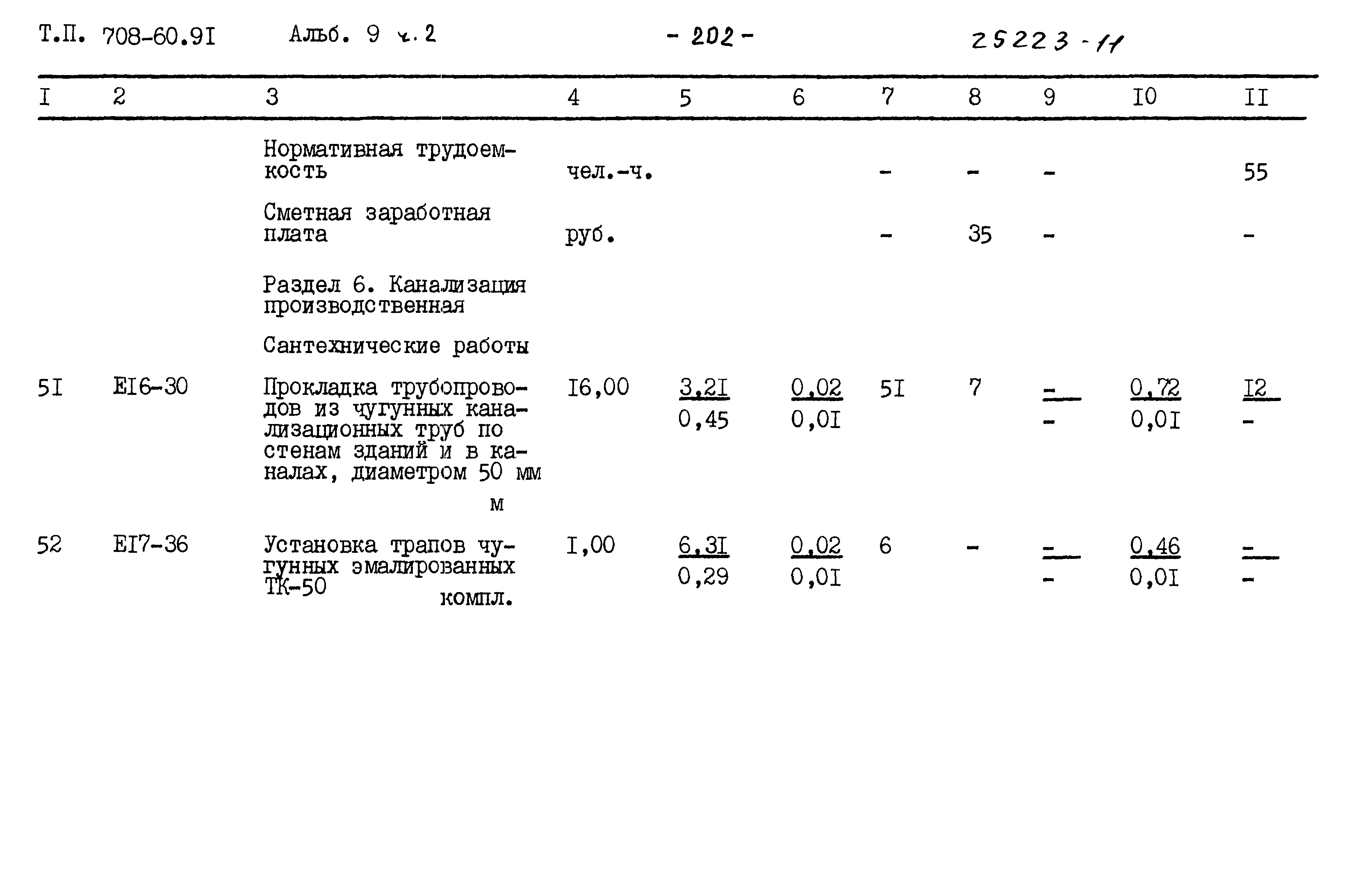Типовой проект 708-60.91